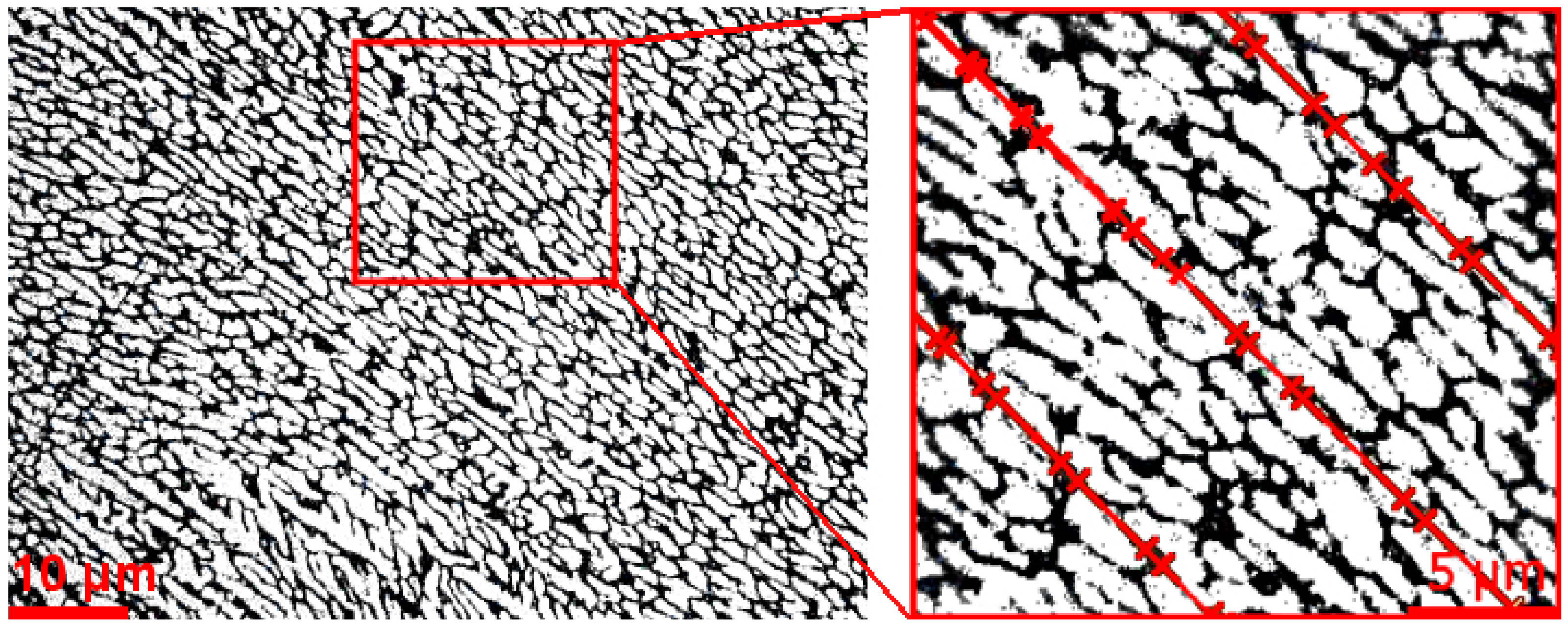 Metals 08 00491 g004 550