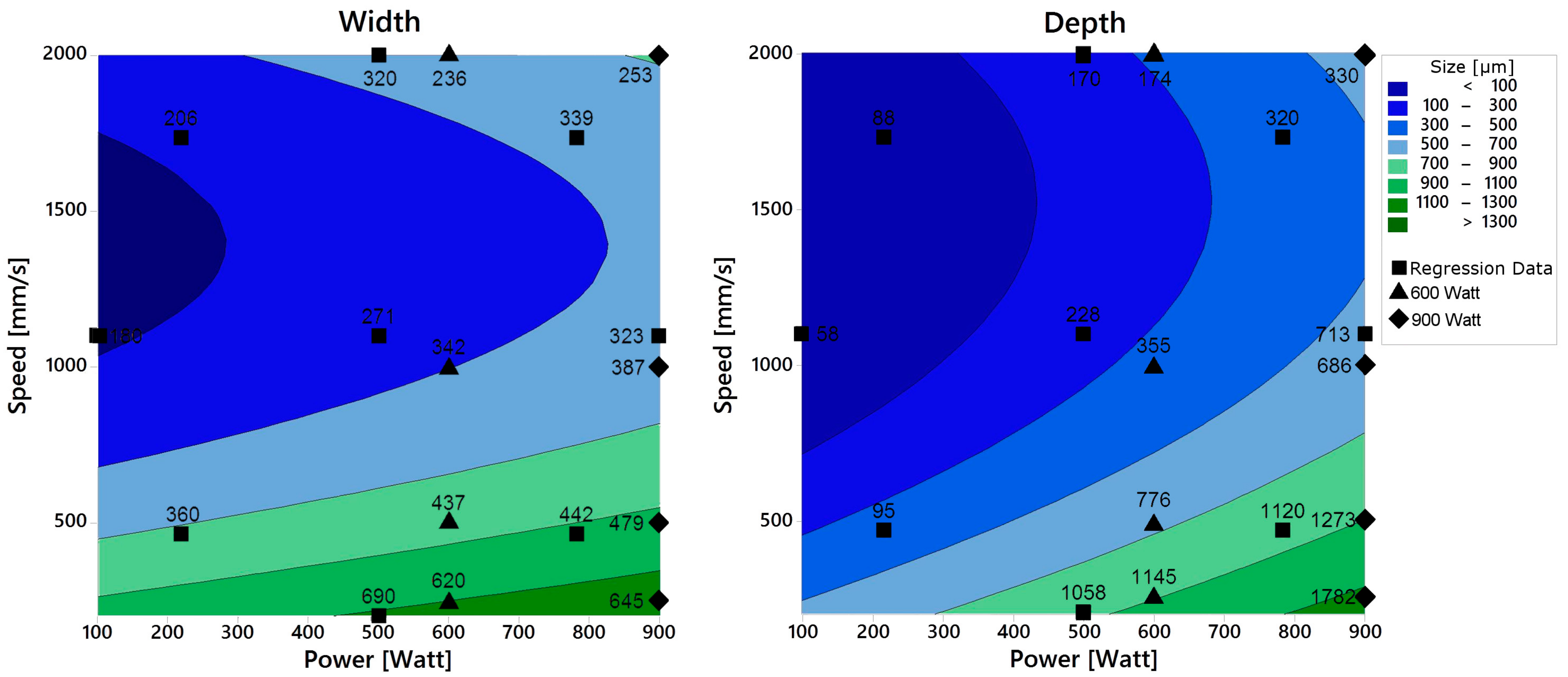 Metals 08 00491 g006 550