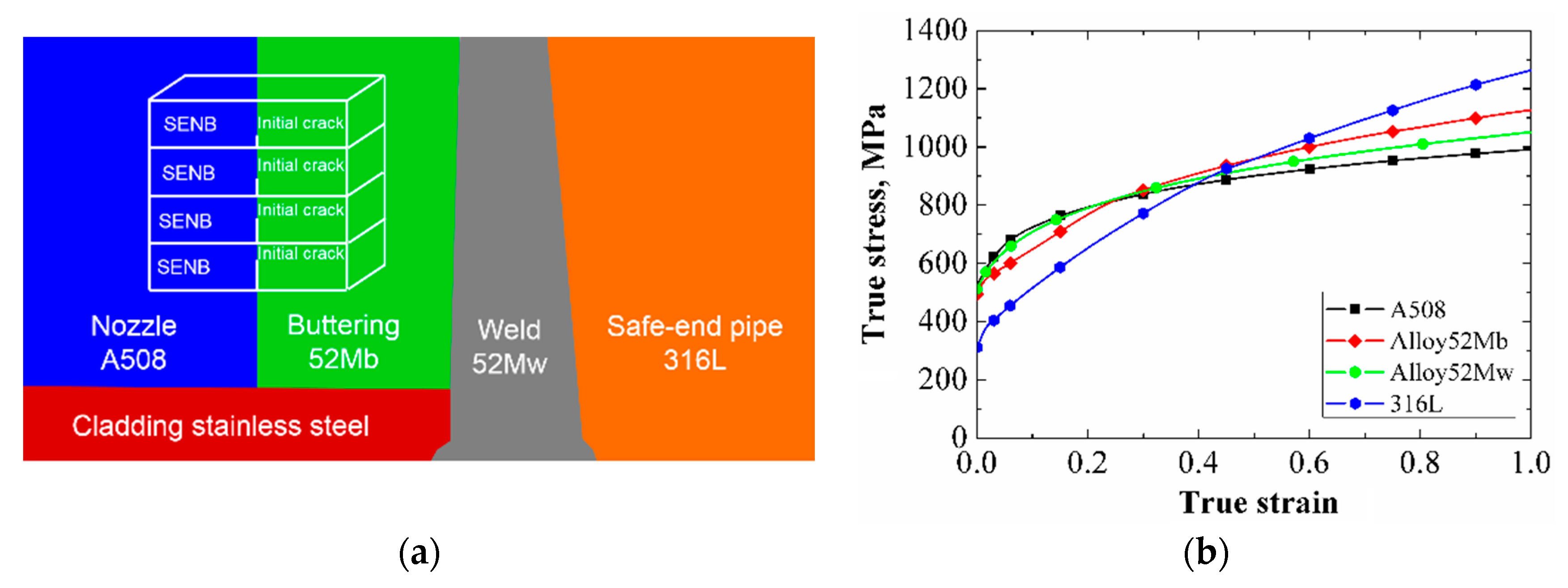 Metals 08 00494 g001