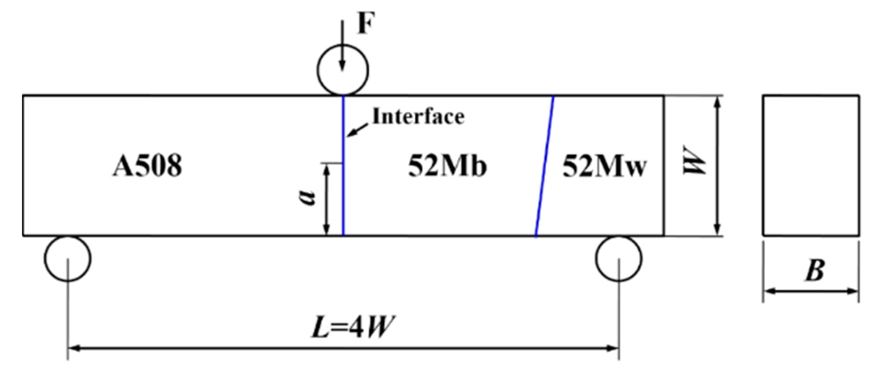 Metals 08 00494 g003