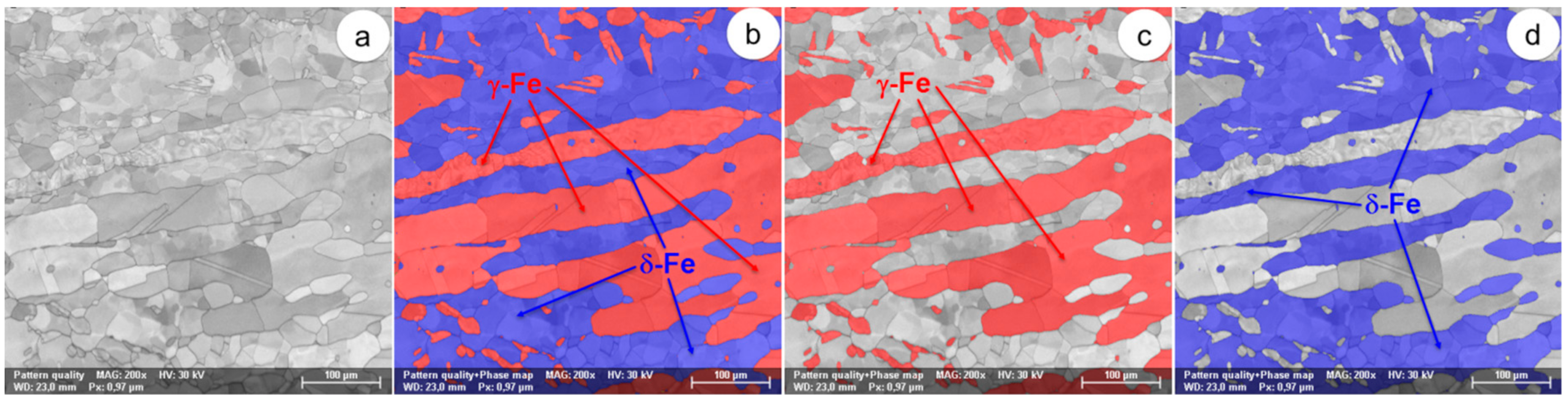 Metals 08 00496 g003