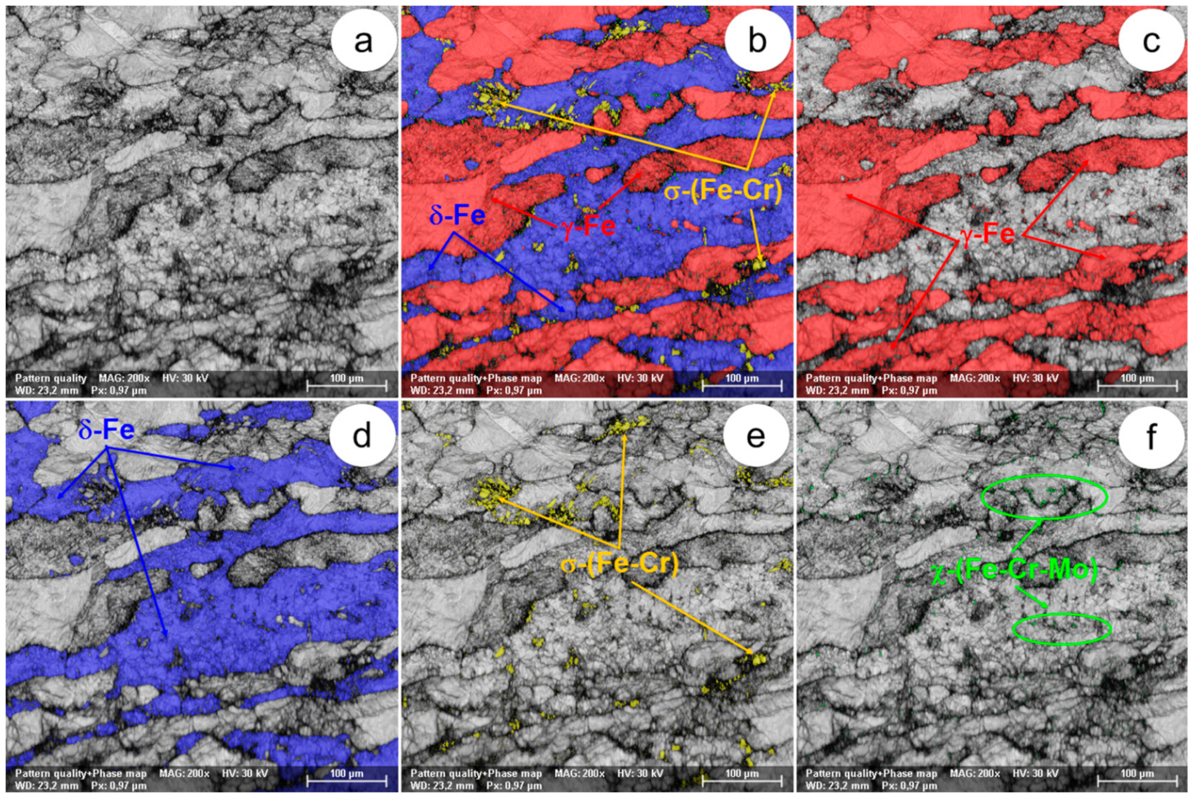 Metals 08 00496 g006