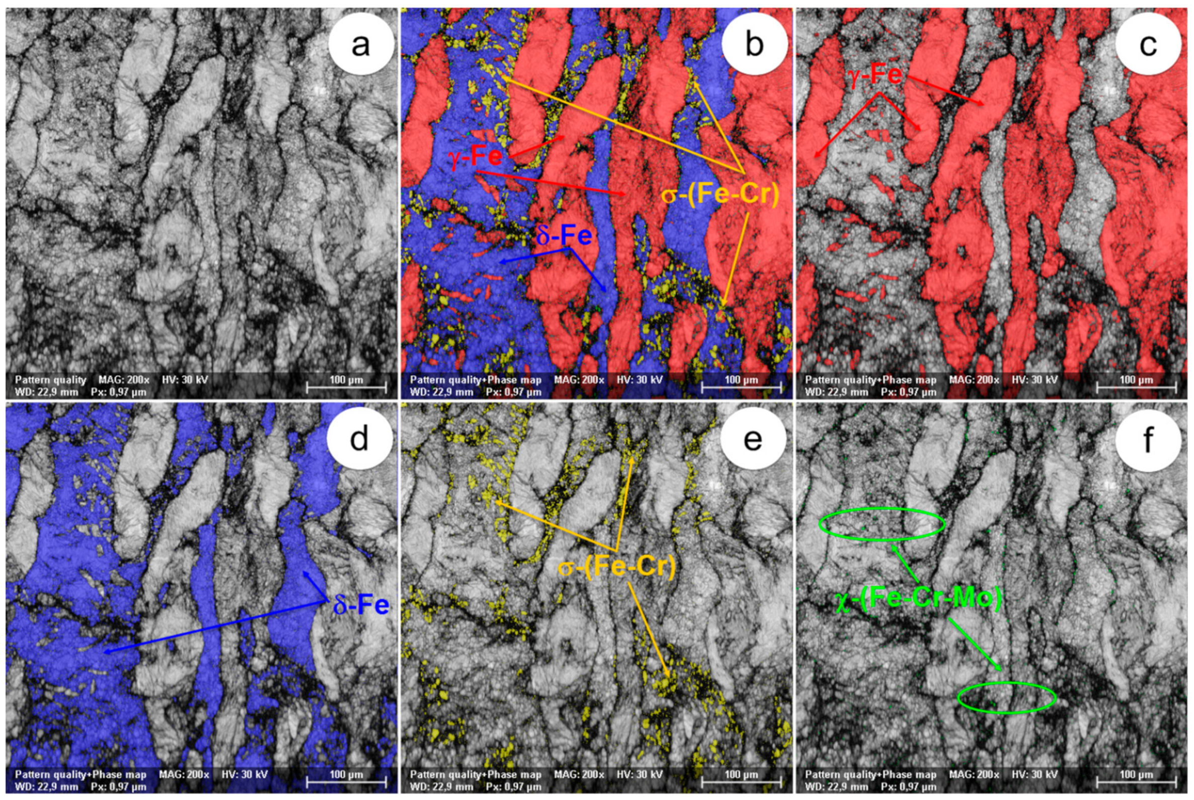 Metals 08 00496 g008