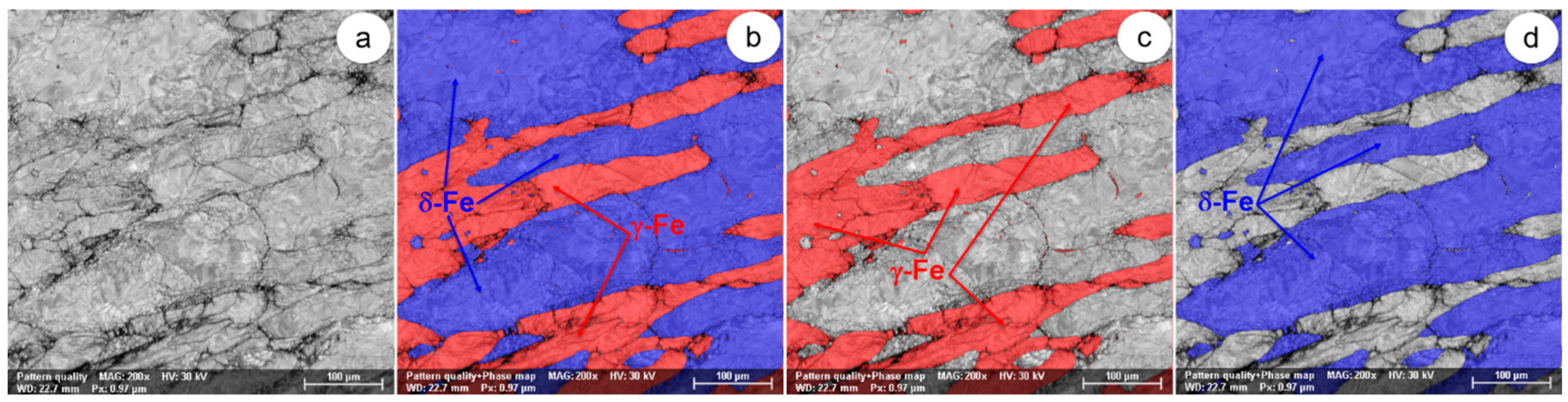 Metals 08 00496 g017