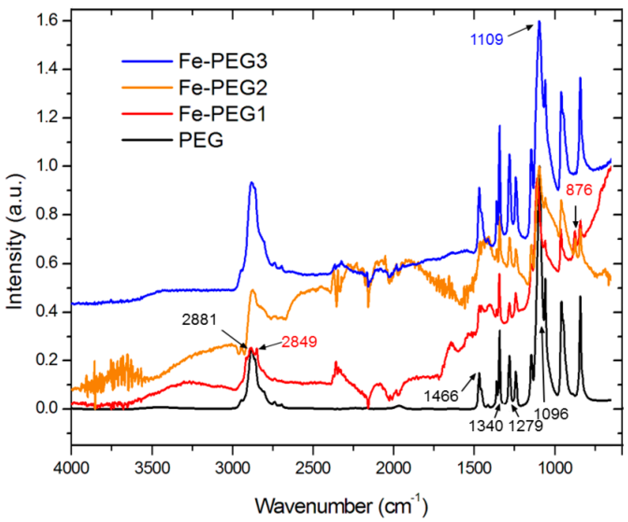 Metals 08 00499 g004 Metals 08 00499 g004