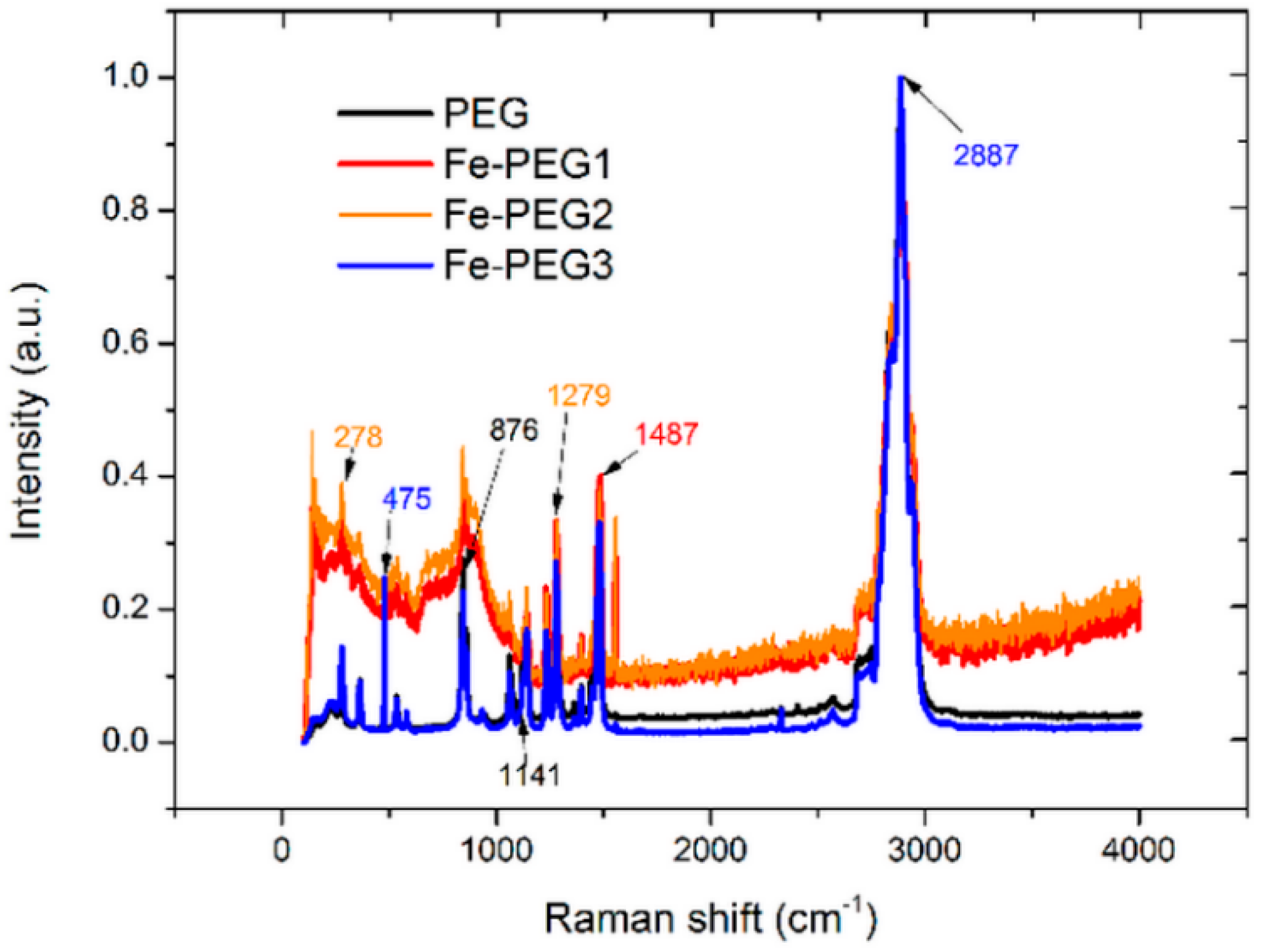 Metals 08 00499 g005 Metals 08 00499 g005