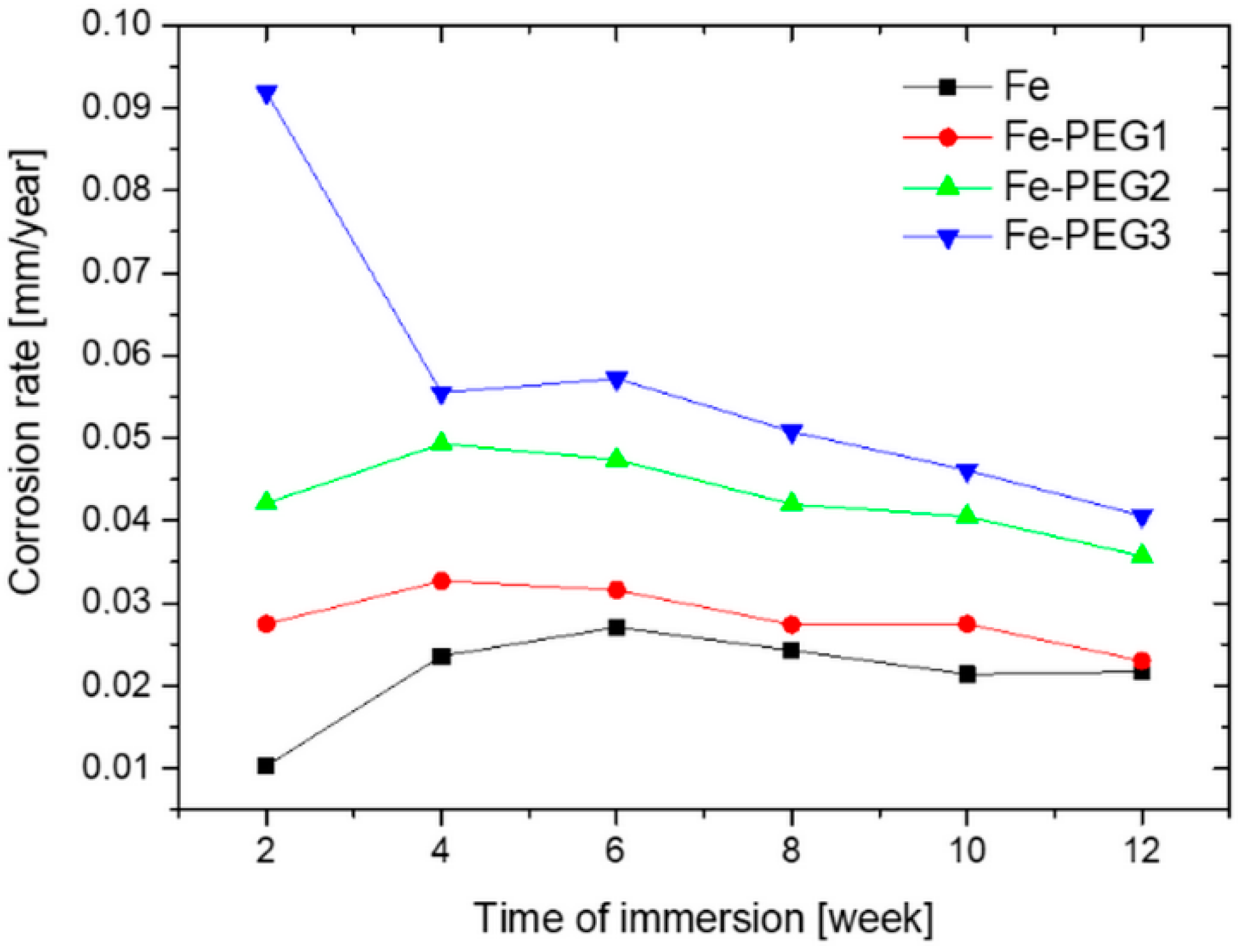 Metals 08 00499 g009 Metals 08 00499 g009