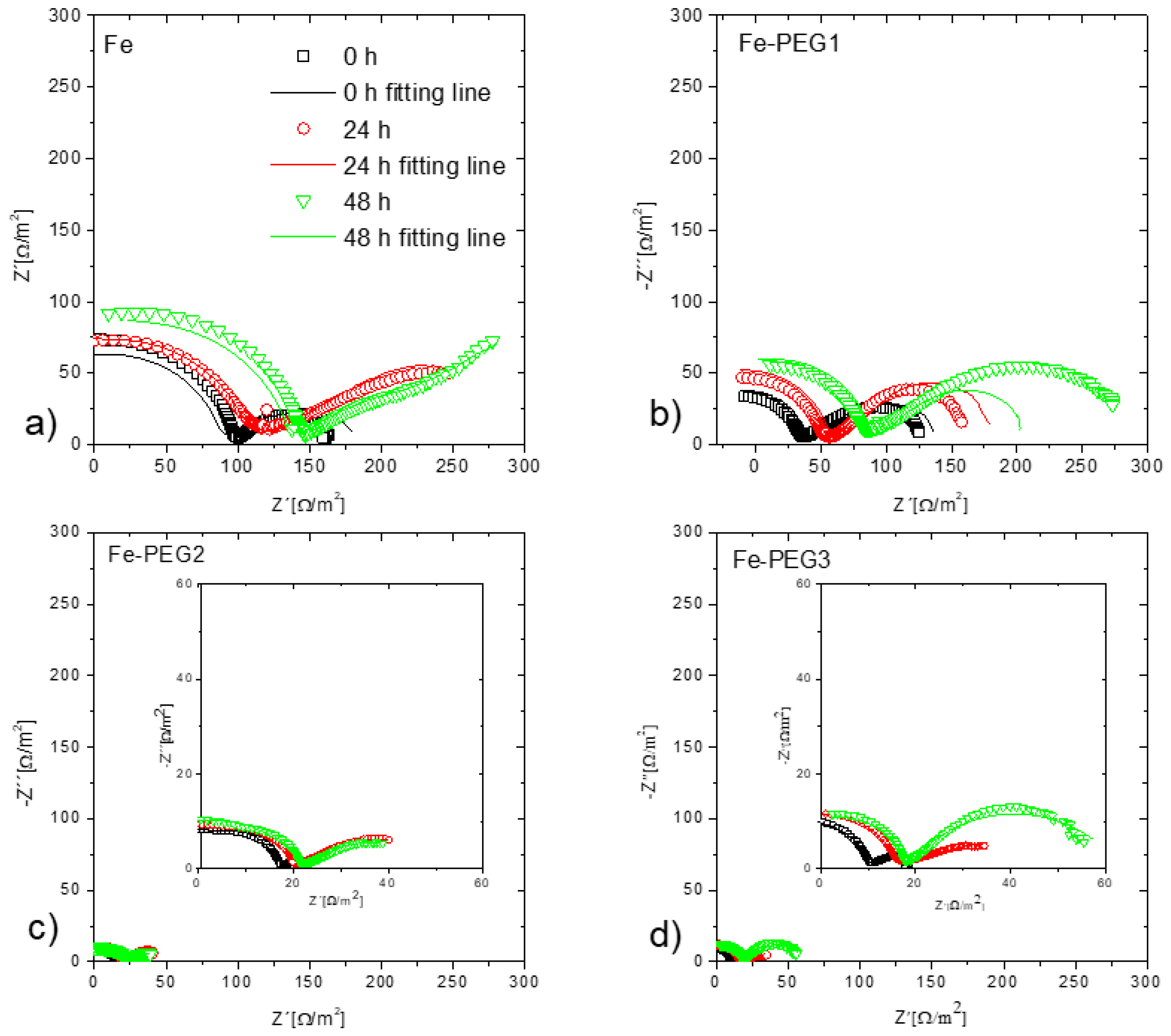 Metals 08 00499 g011 Metals 08 00499 g011