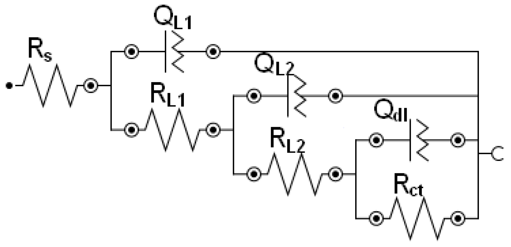 Metals 08 00499 g013 Metals 08 00499 g013