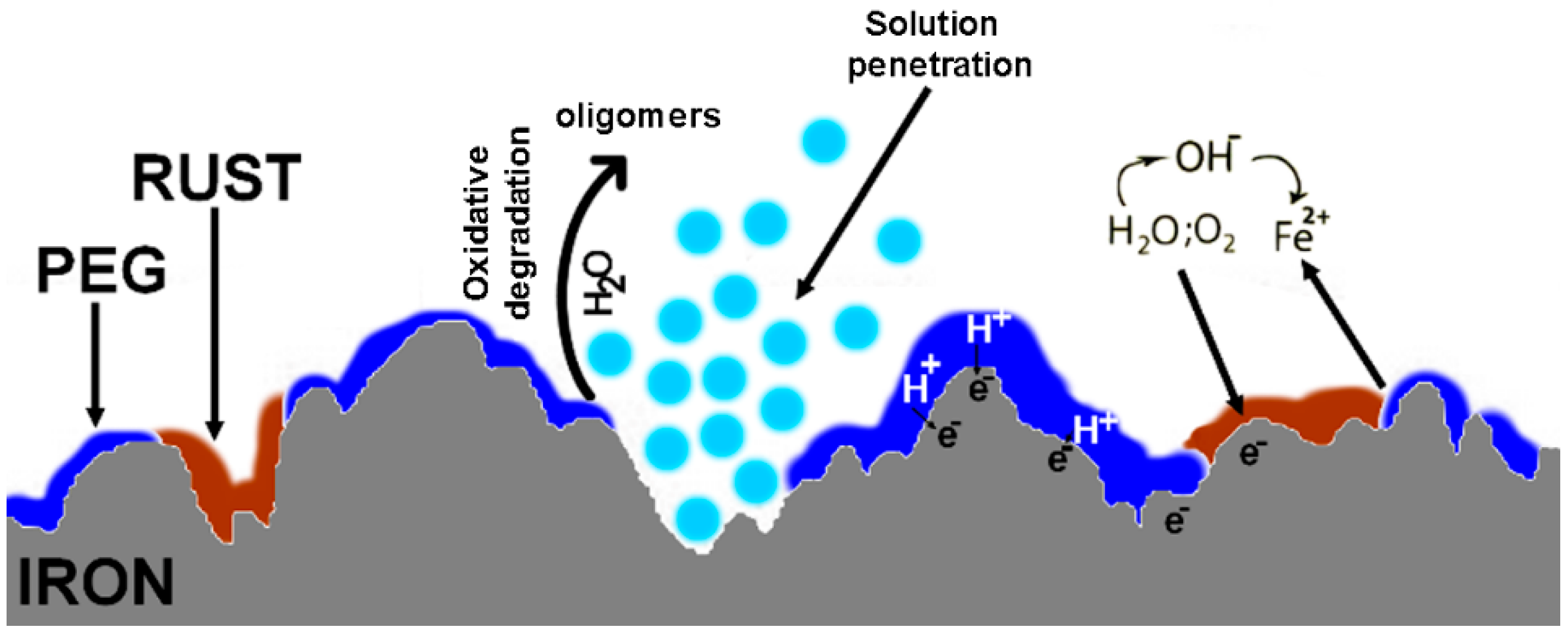 Metals 08 00499 g014 Metals 08 00499 g014