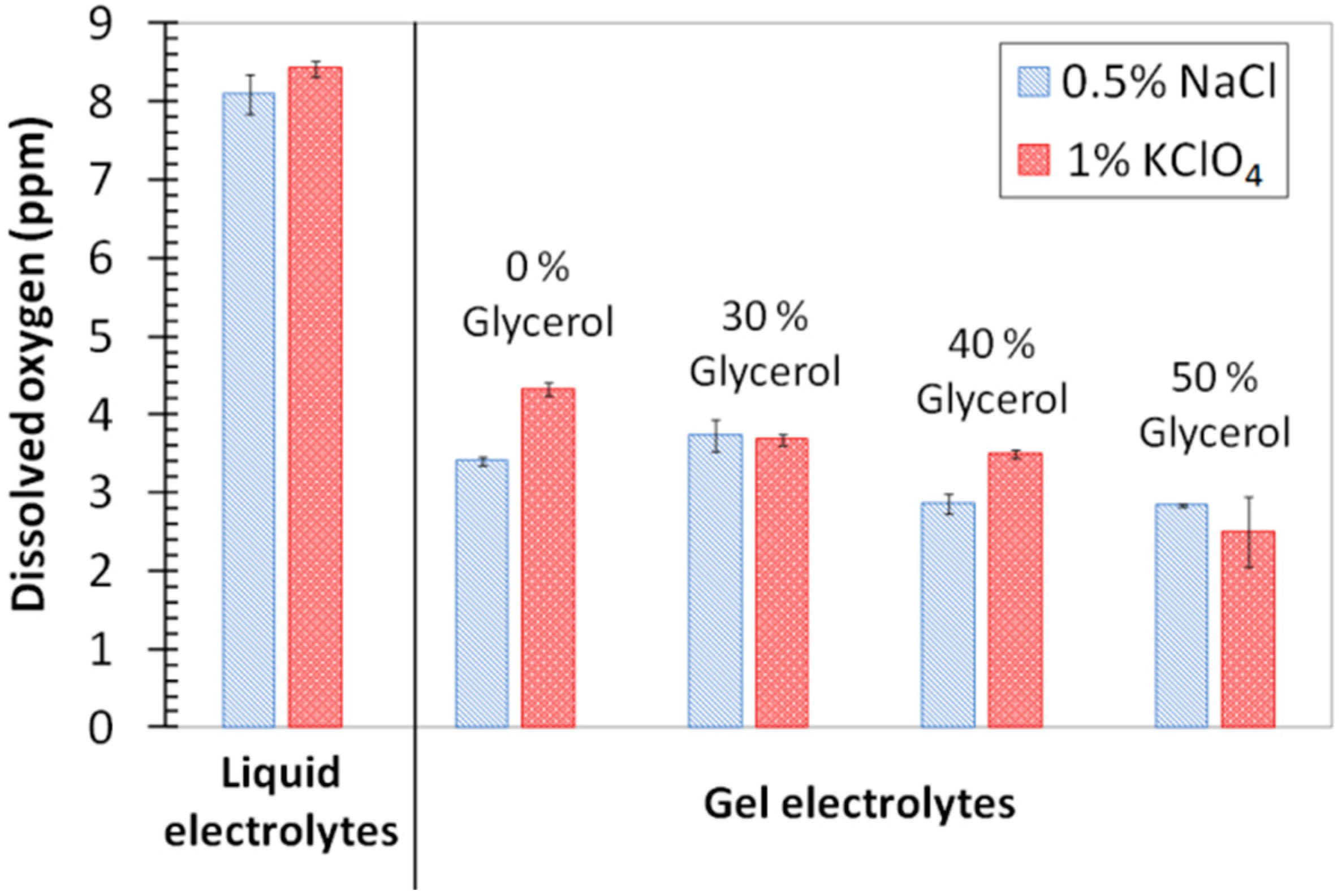 Metals 08 00500 g002 Metals 08 00500 g002