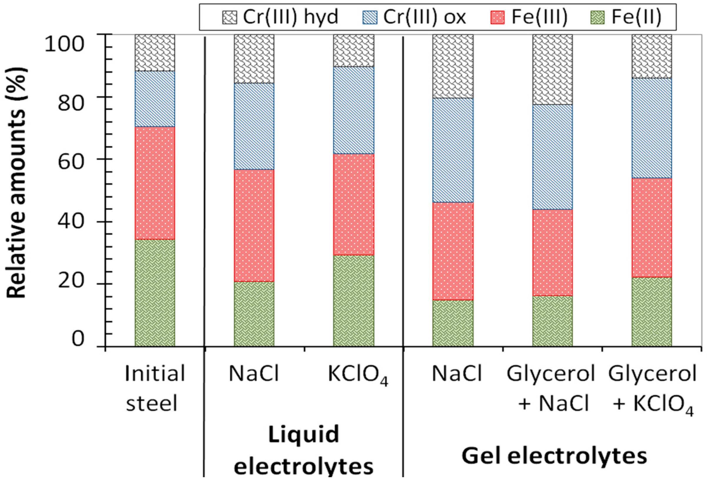 Metals 08 00500 g005 Metals 08 00500 g005