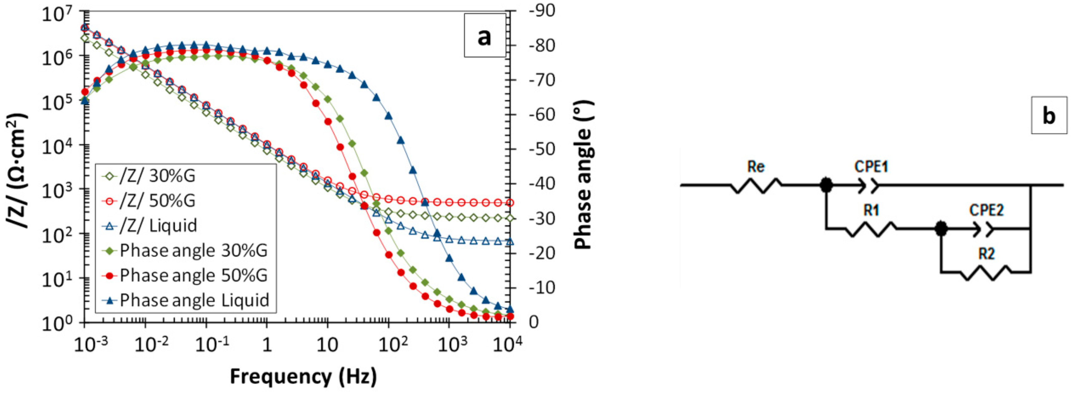 Metals 08 00500 g008 Metals 08 00500 g008