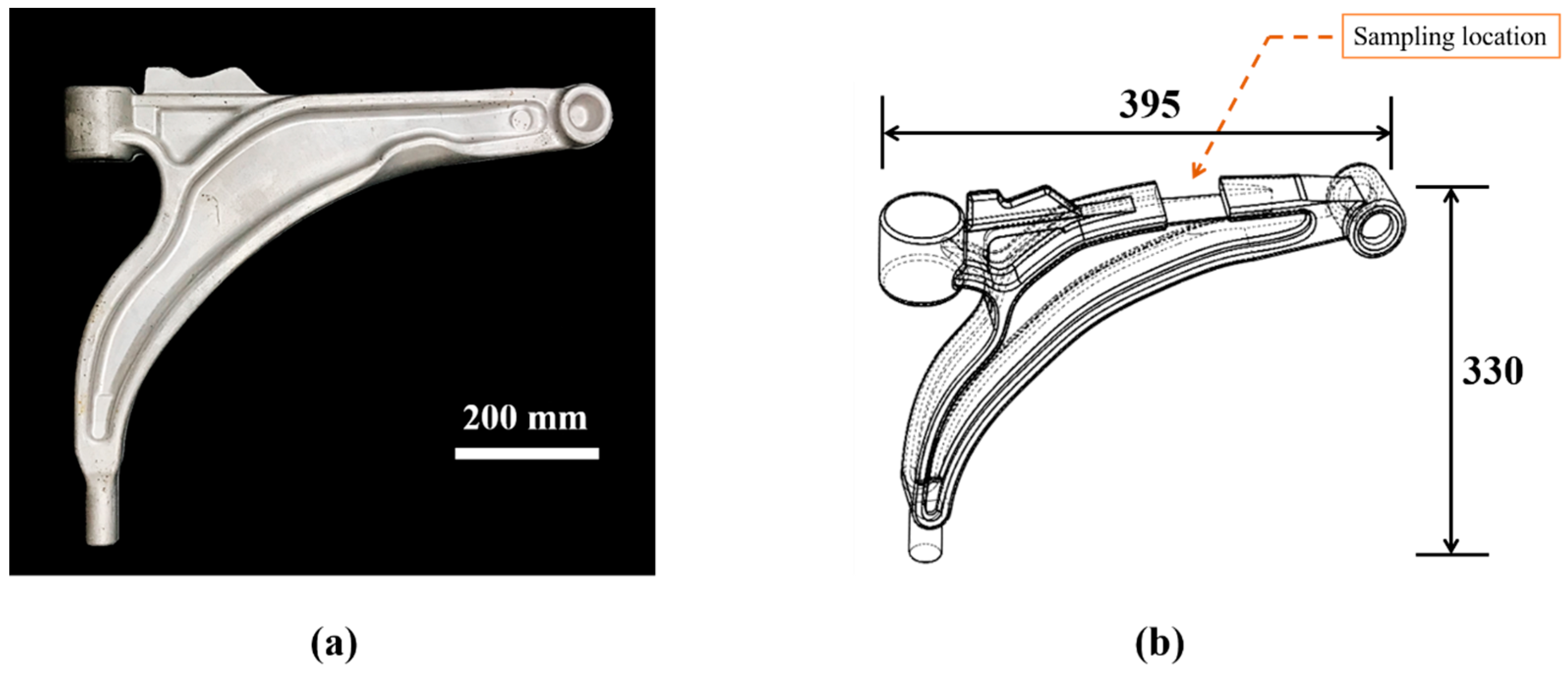 Metals Free Full Text Enhancement Of Mechanical Properties Of Hot Forged 6082 Suspension Parts Via Rapid Ir Heat Treatment Html