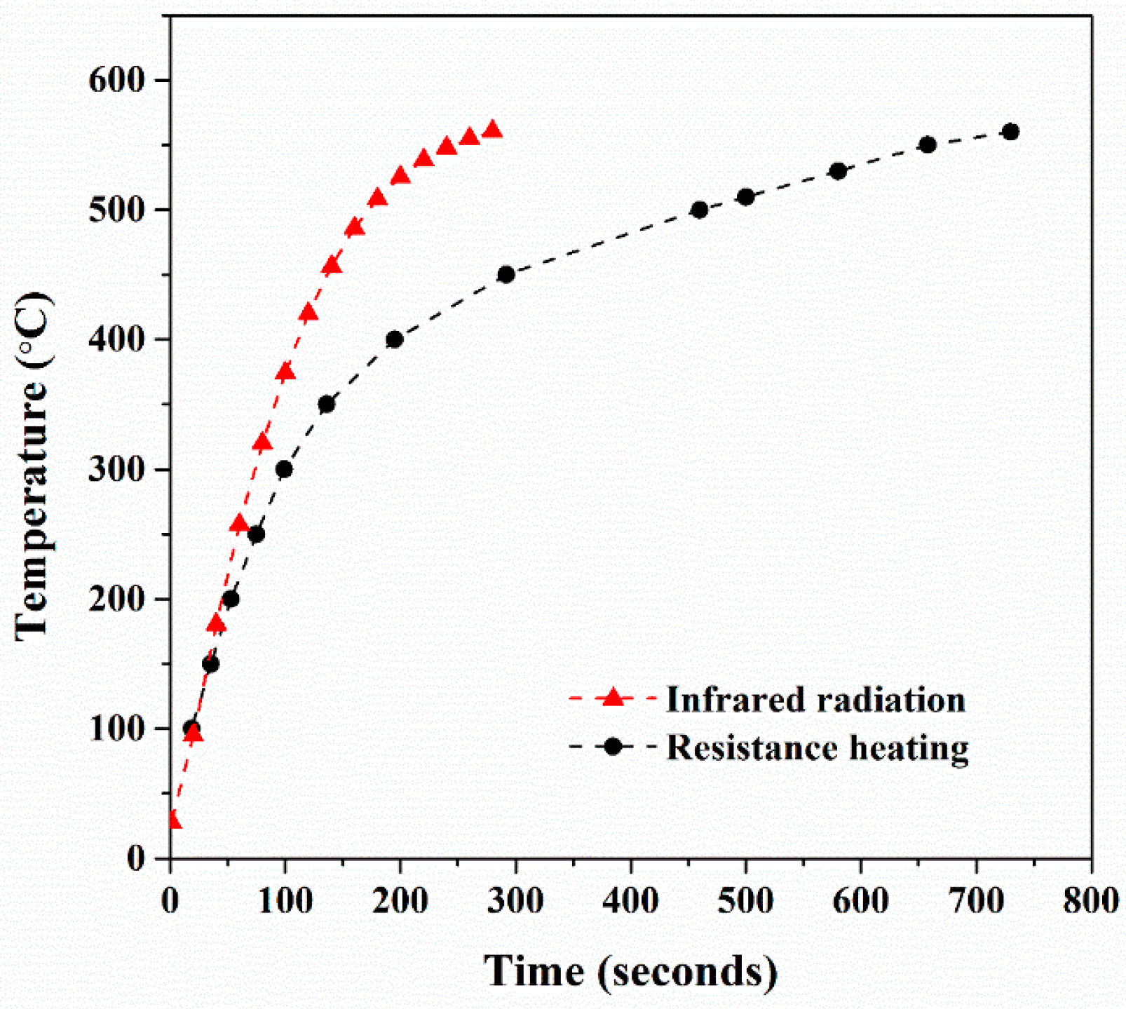 Metals 08 00501 g002 550