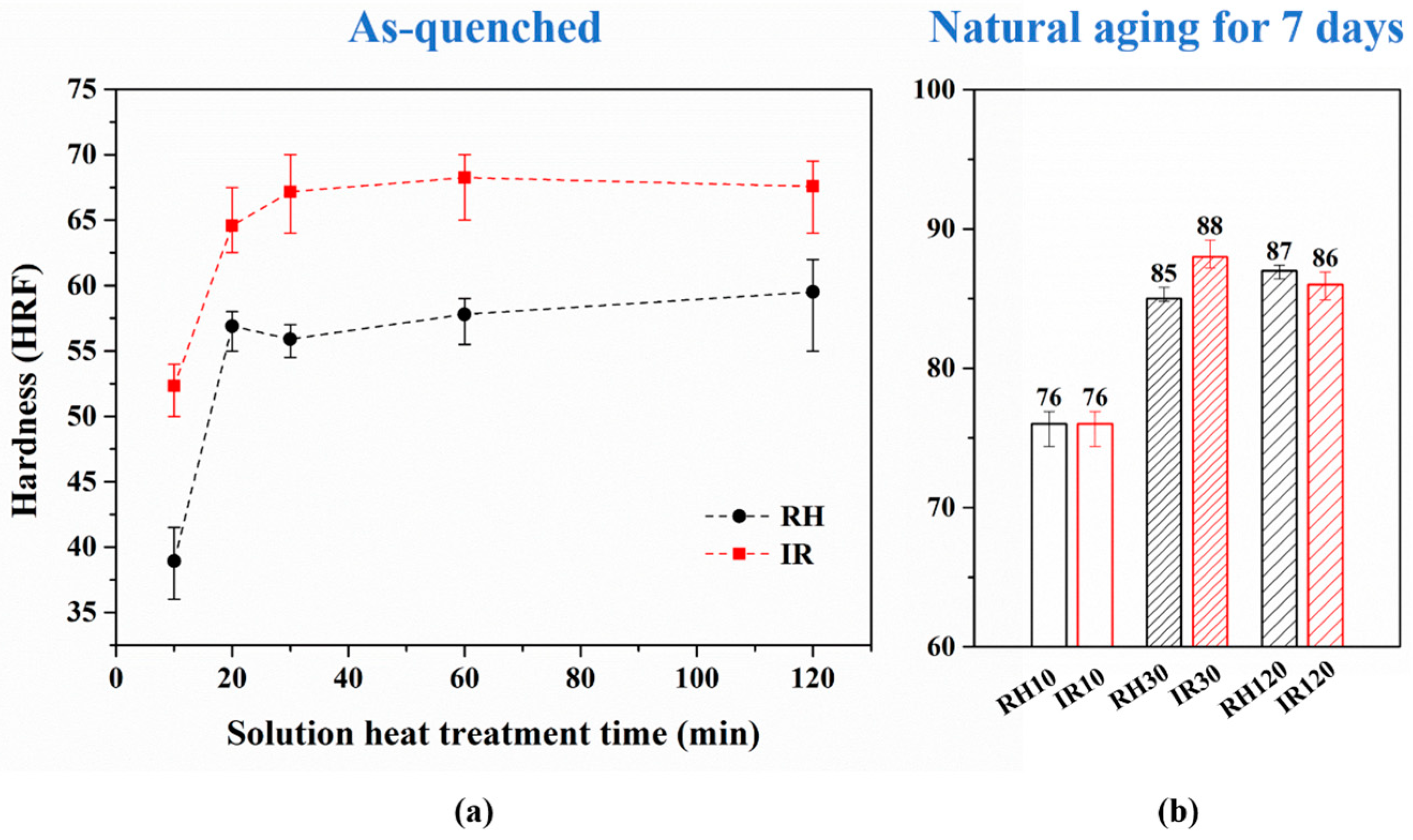 Metals 08 00501 g004 550