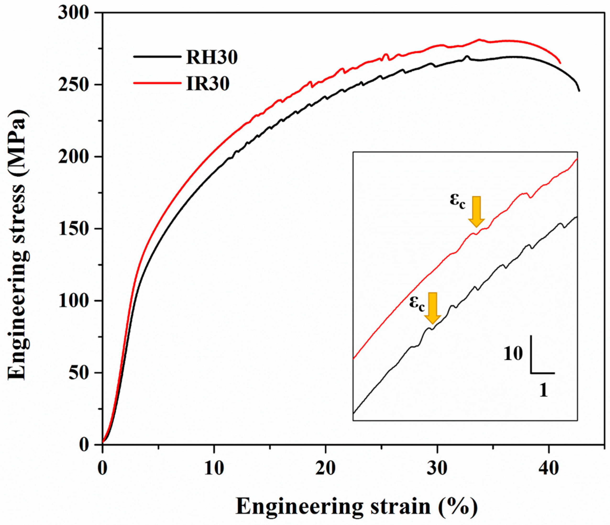 Metals 08 00501 g009 550