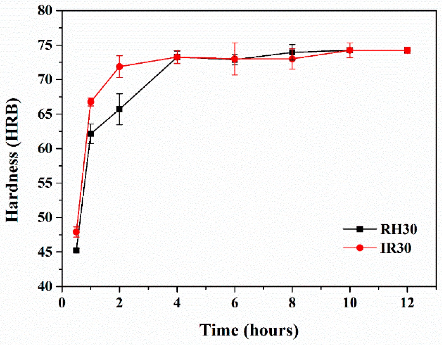 Metals 08 00501 g011 550