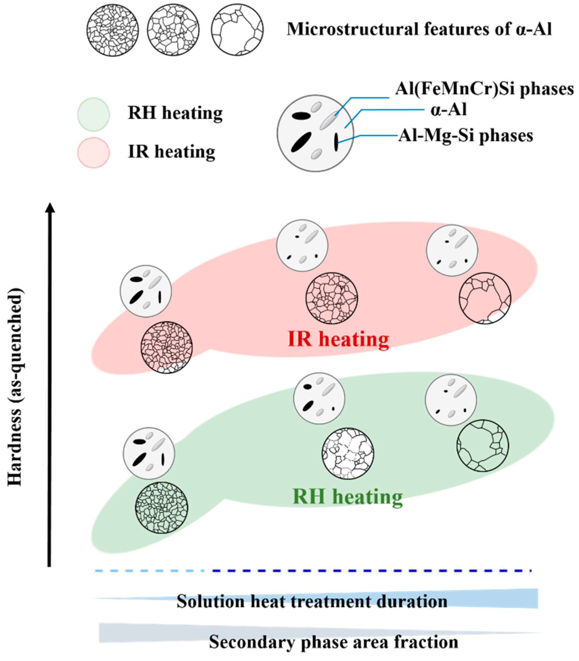Metals 08 00501 g015 550
