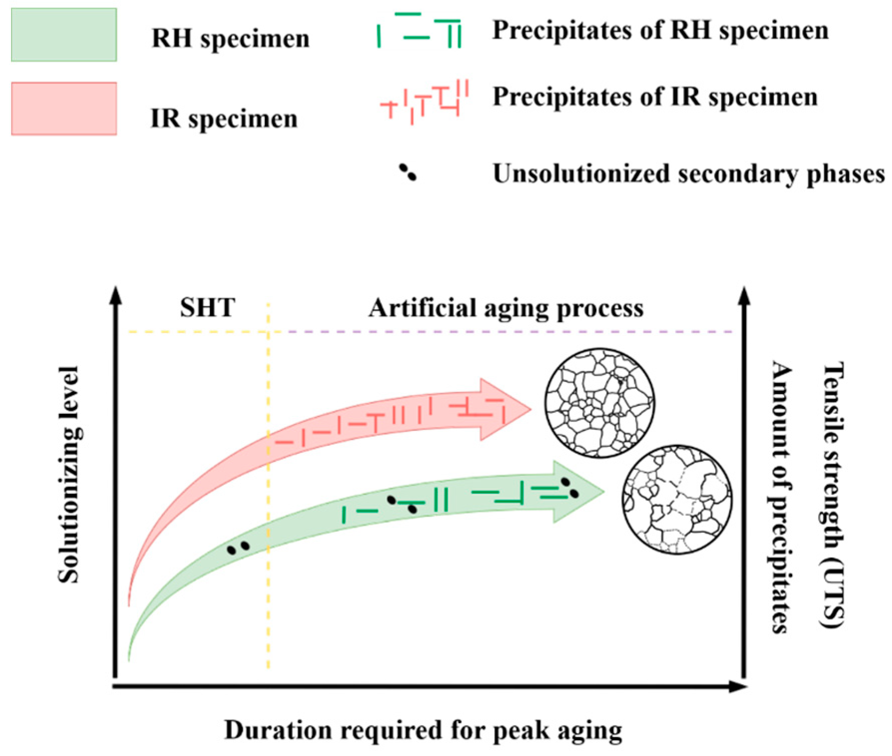 Metals 08 00501 g016 550