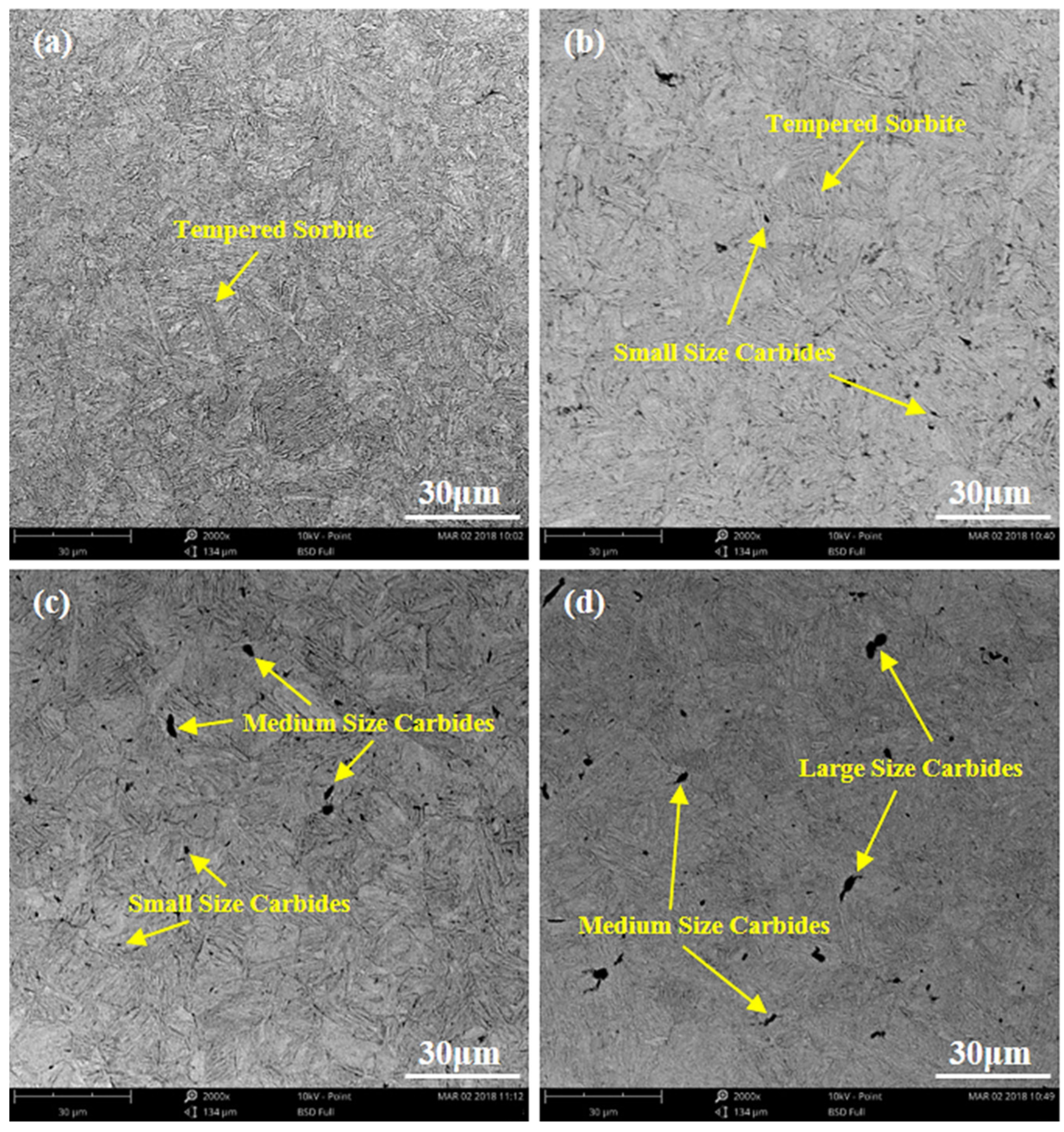 Metals 08 00502 g007