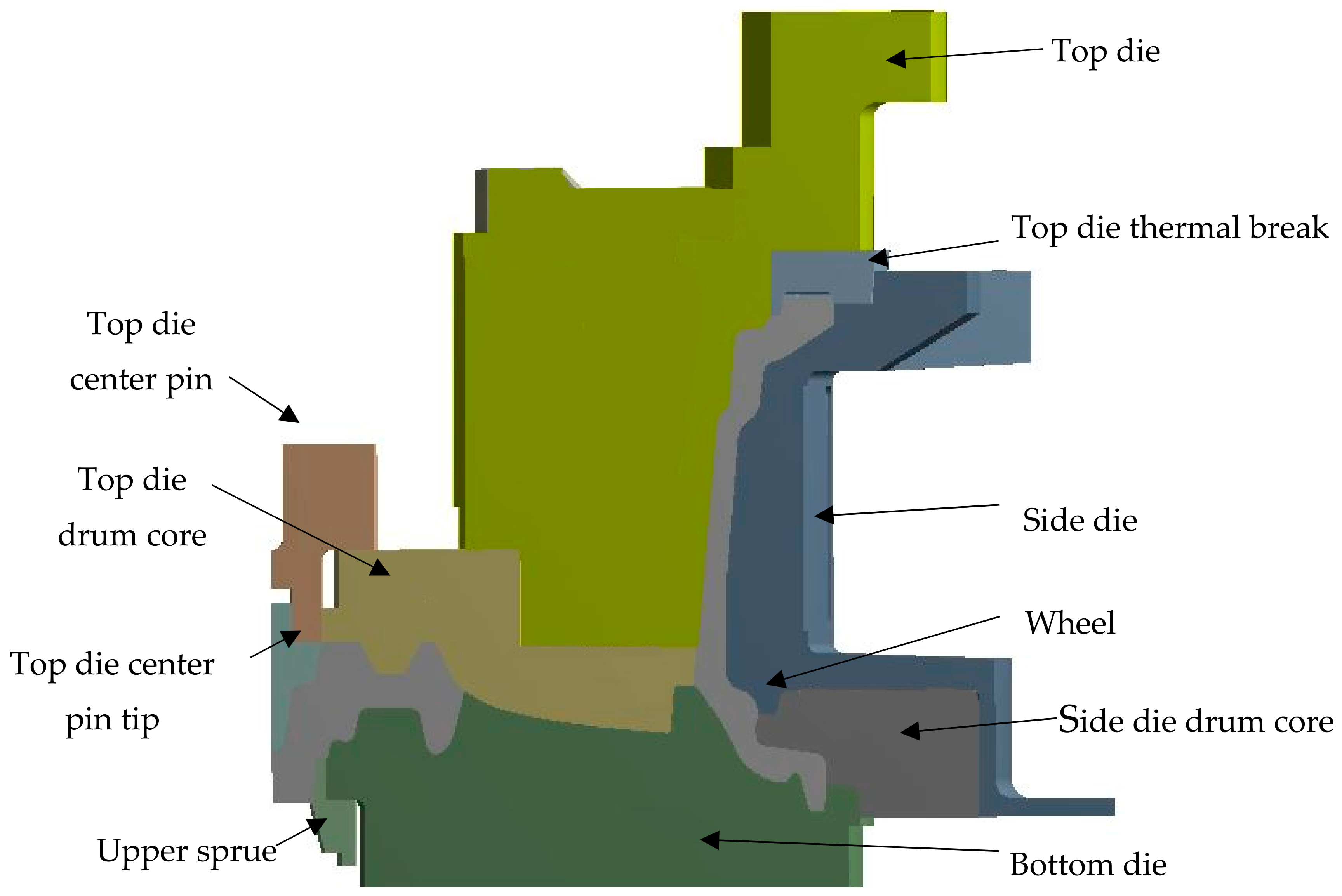 Metals 08 00503 g001 550