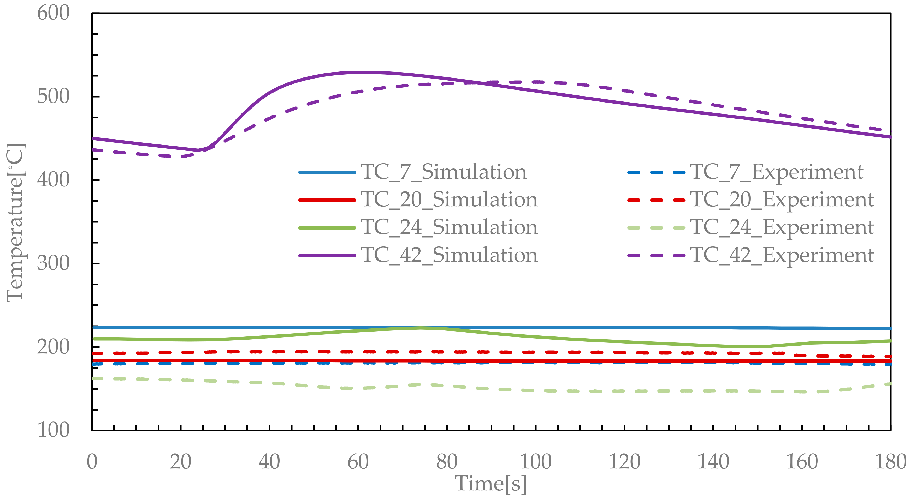 Metals 08 00503 g003 550