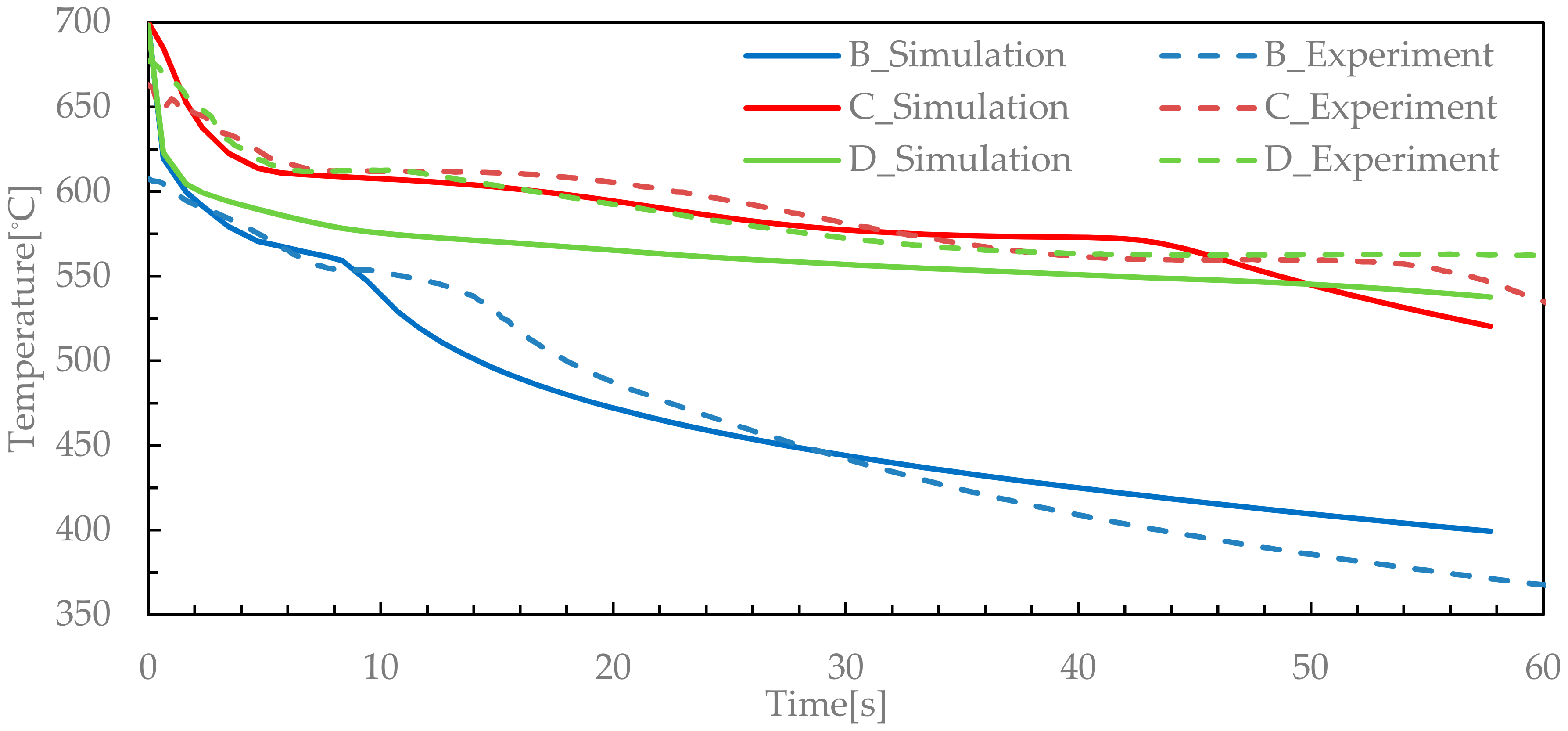 Metals 08 00503 g004 550