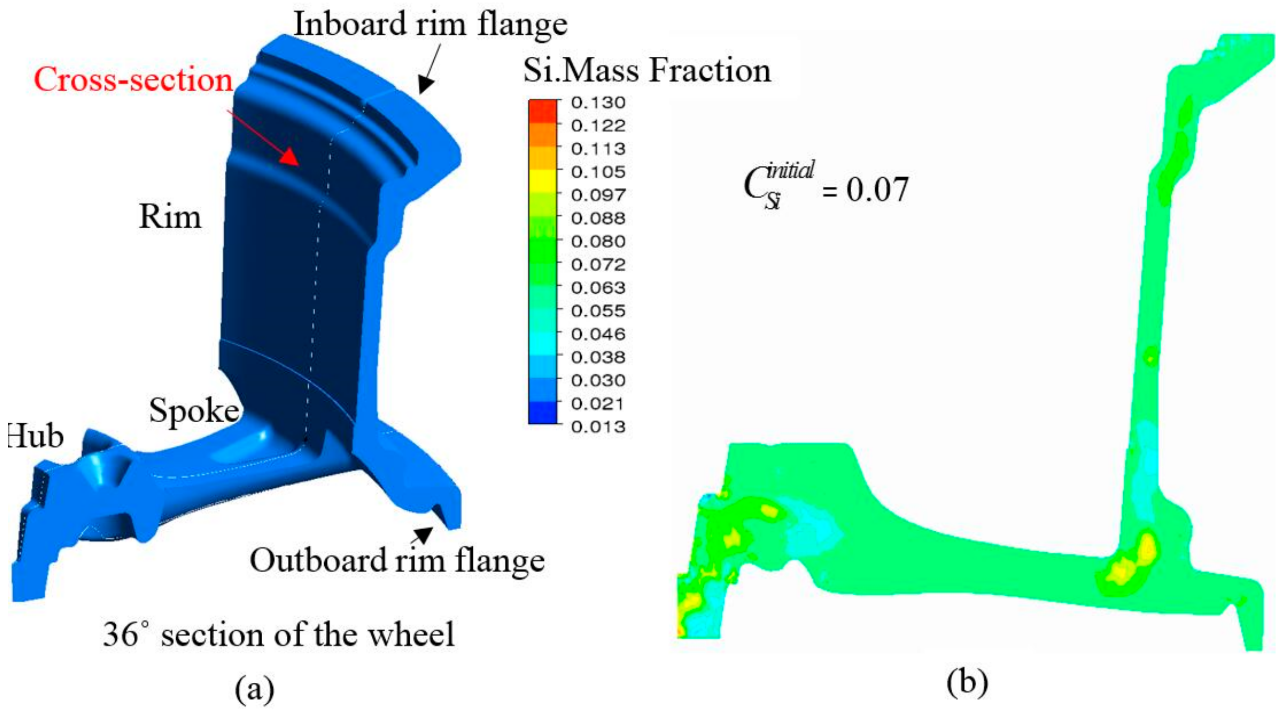 Metals 08 00503 g005 550