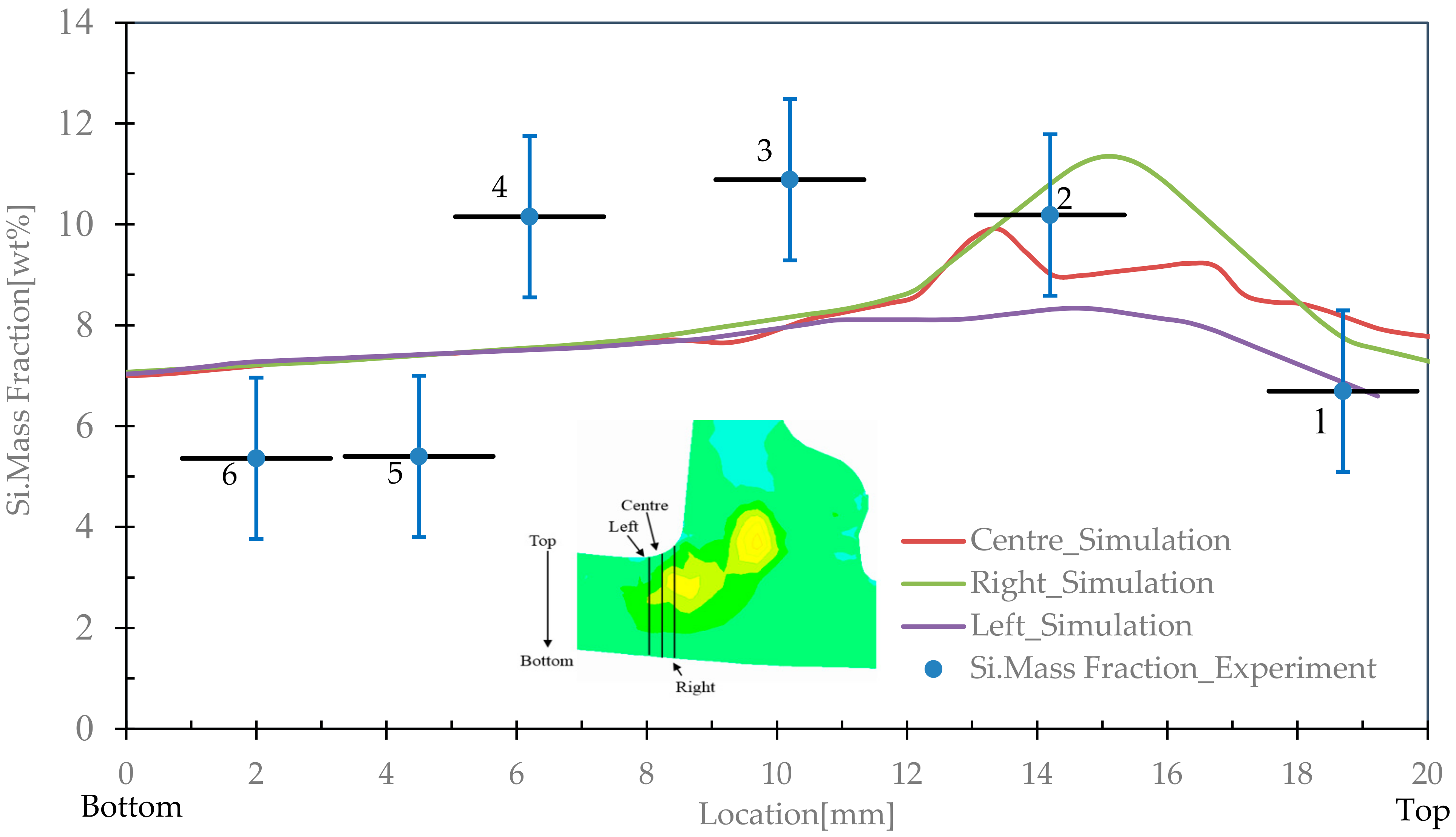 Metals 08 00503 g007 550