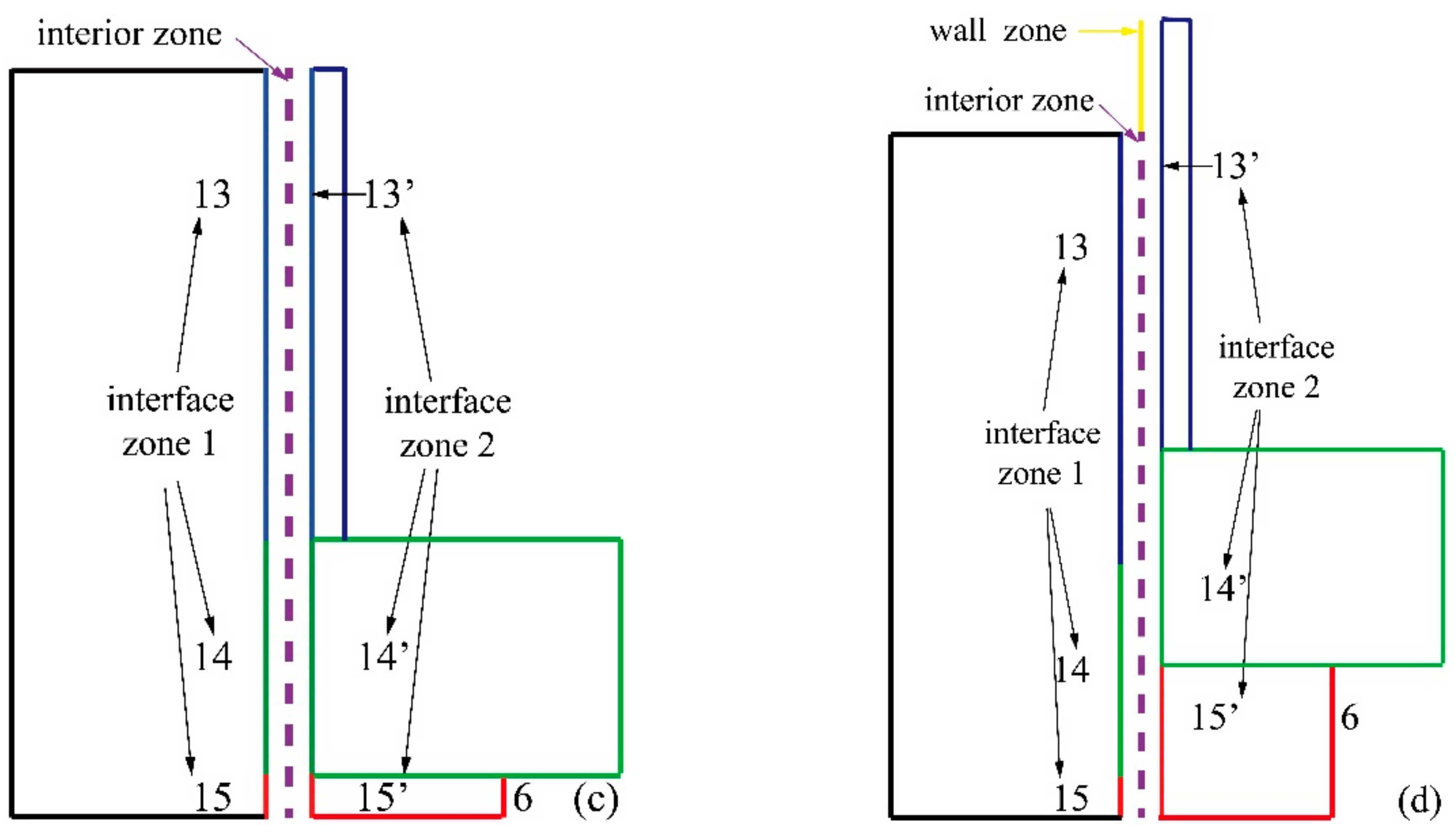 Metals 08 00504 g002b 550