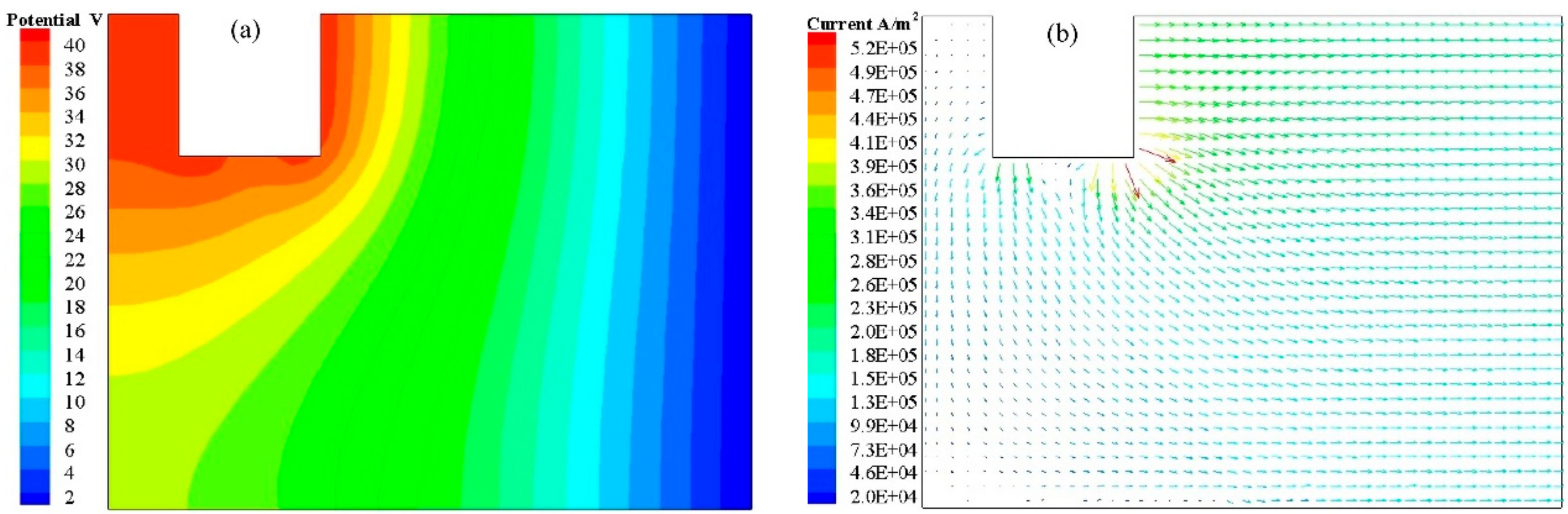 Metals 08 00504 g004a 550