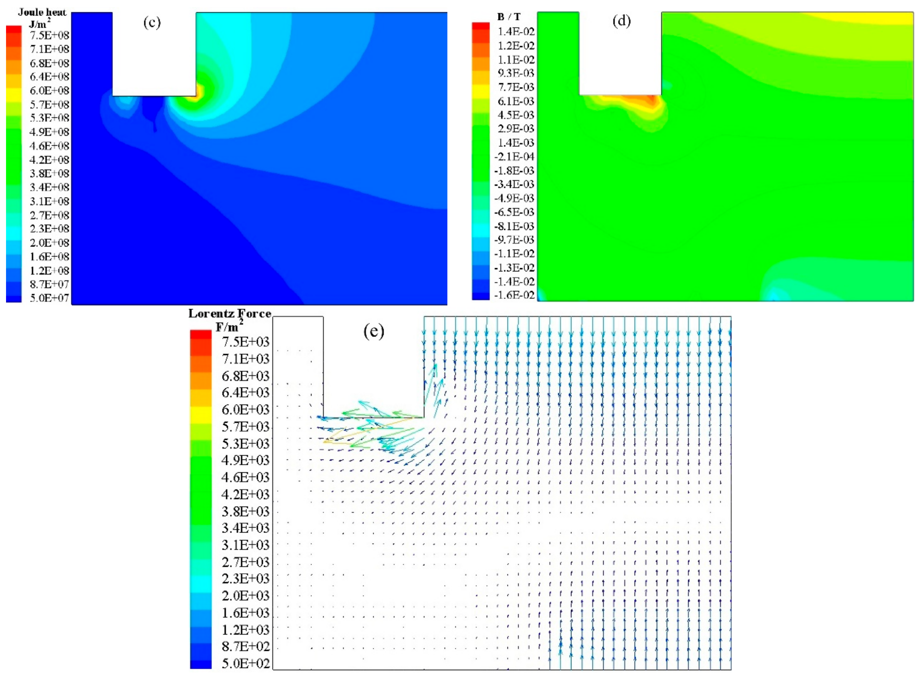Metals 08 00504 g004b 550