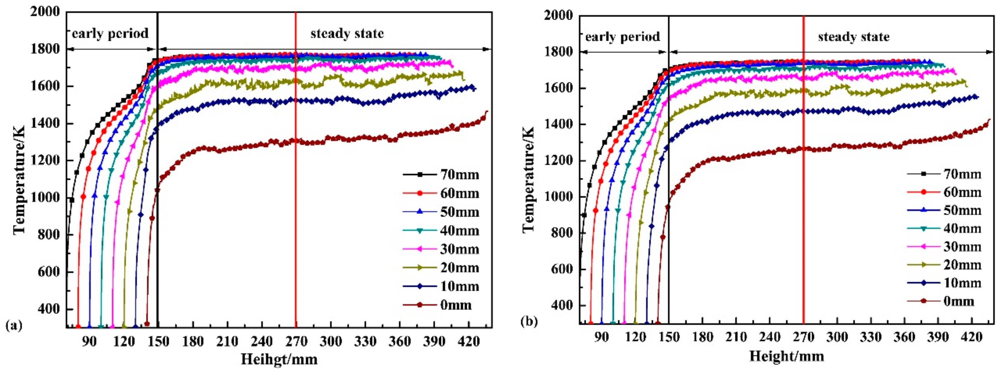 Metals 08 00504 g007 550