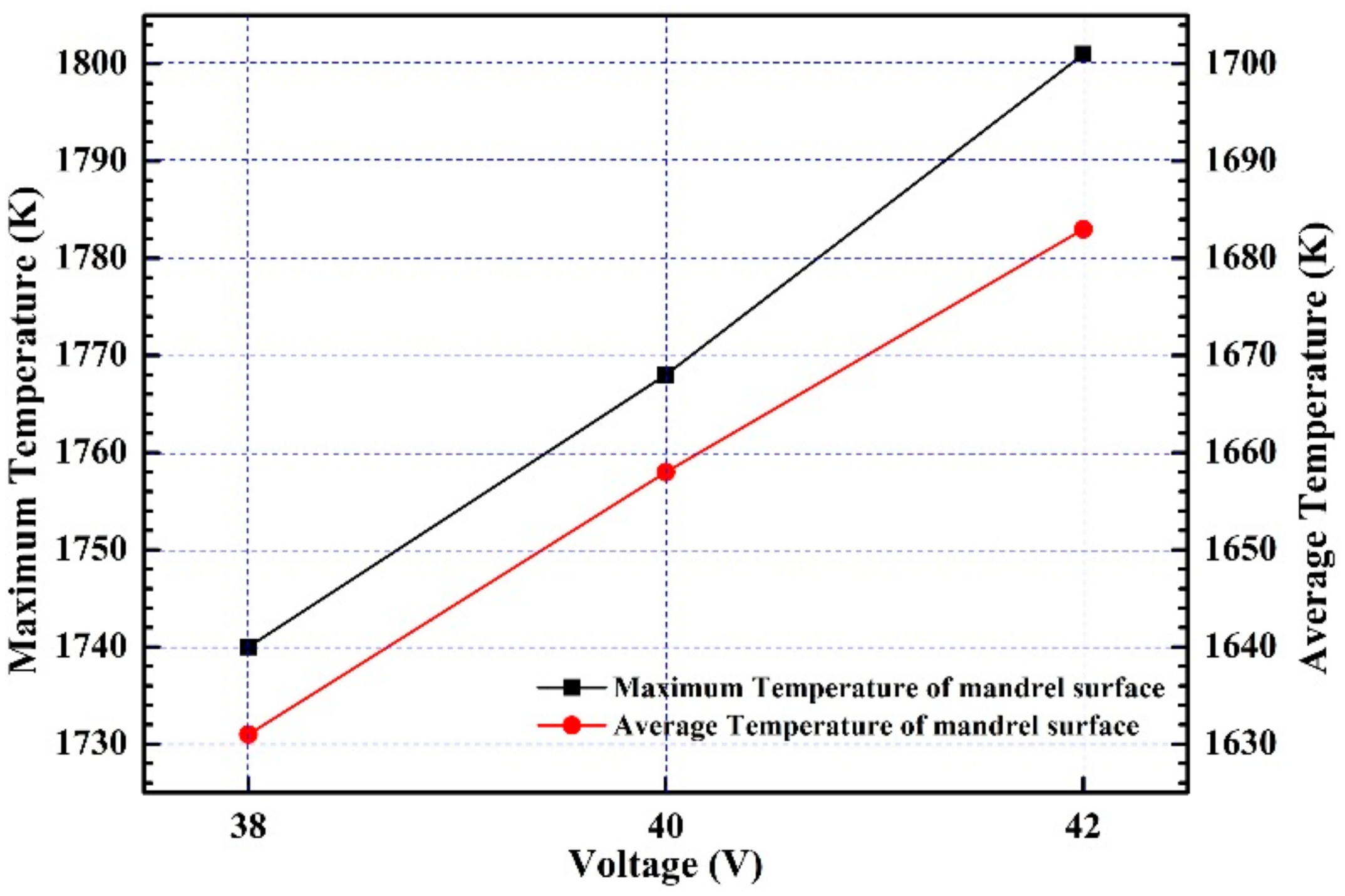 Metals 08 00504 g010 550