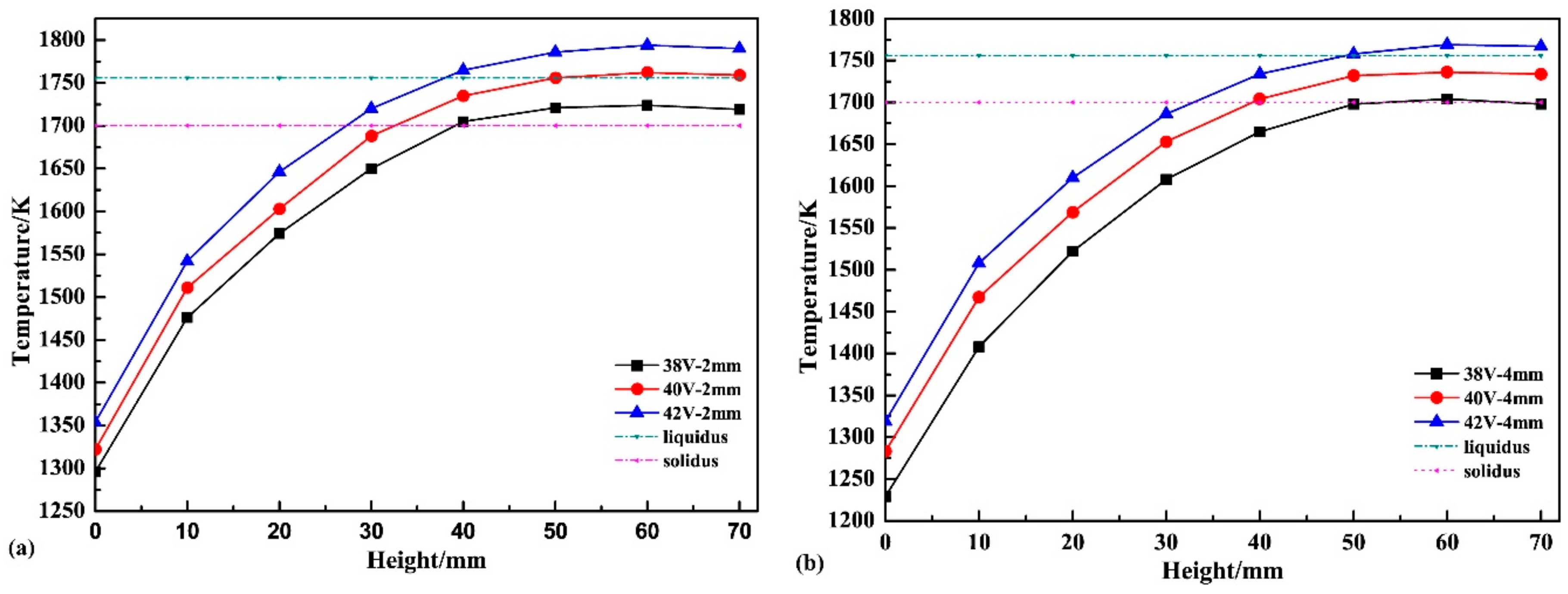 Metals 08 00504 g011 550