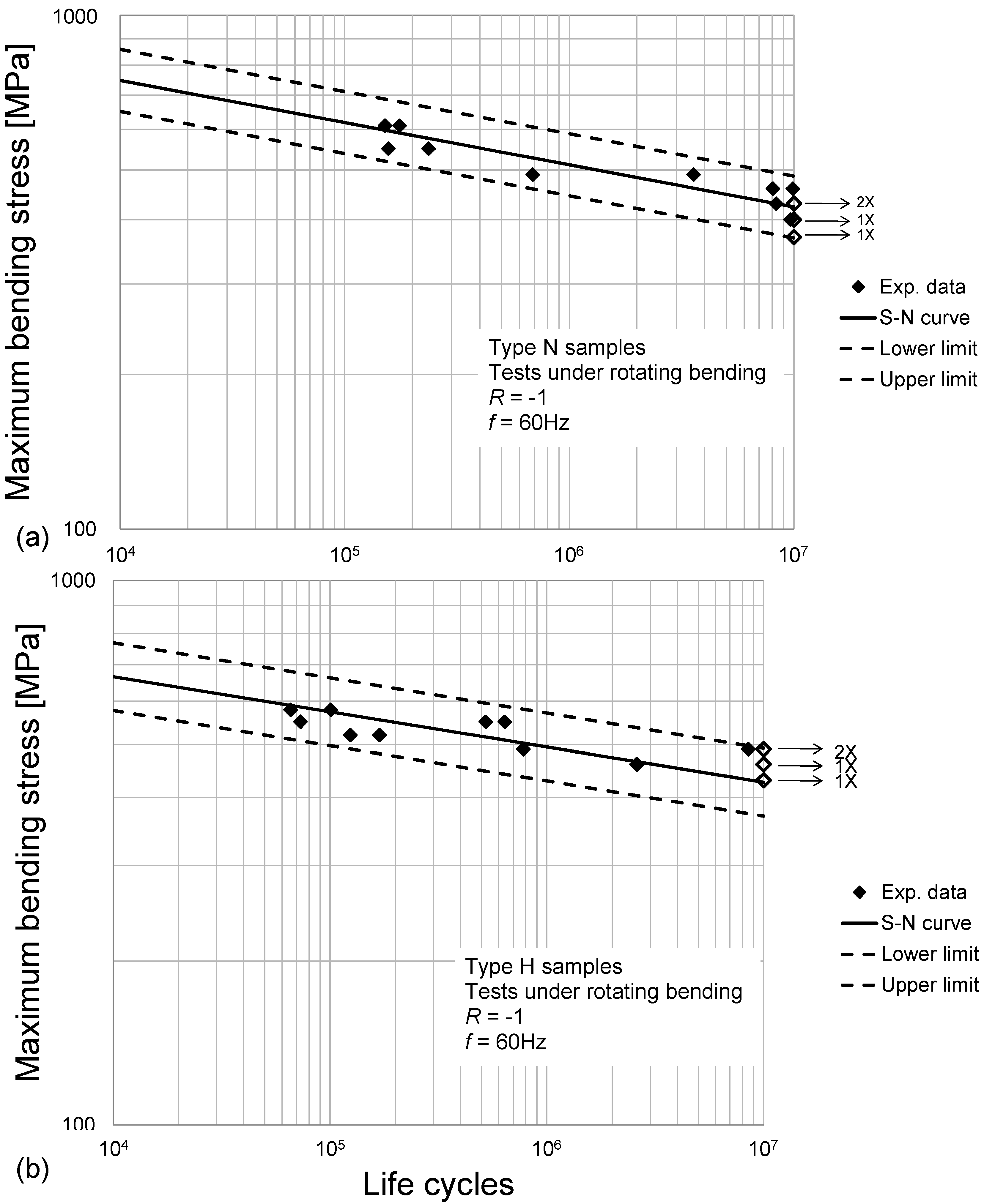 Metals 08 00505 g005