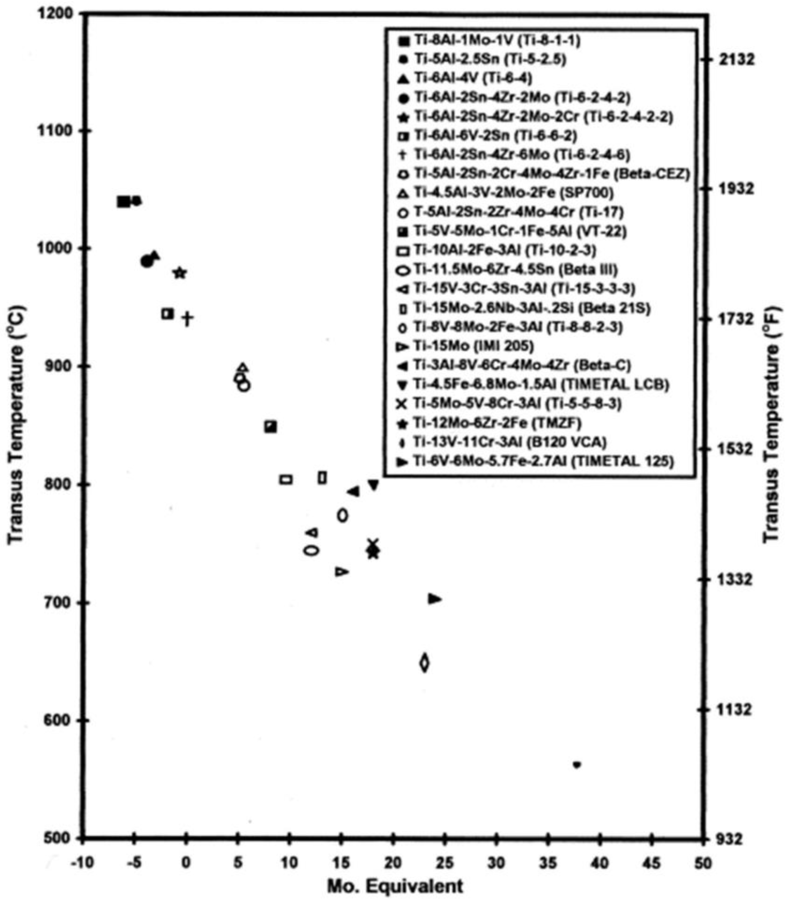 Metals 08 00506 g003