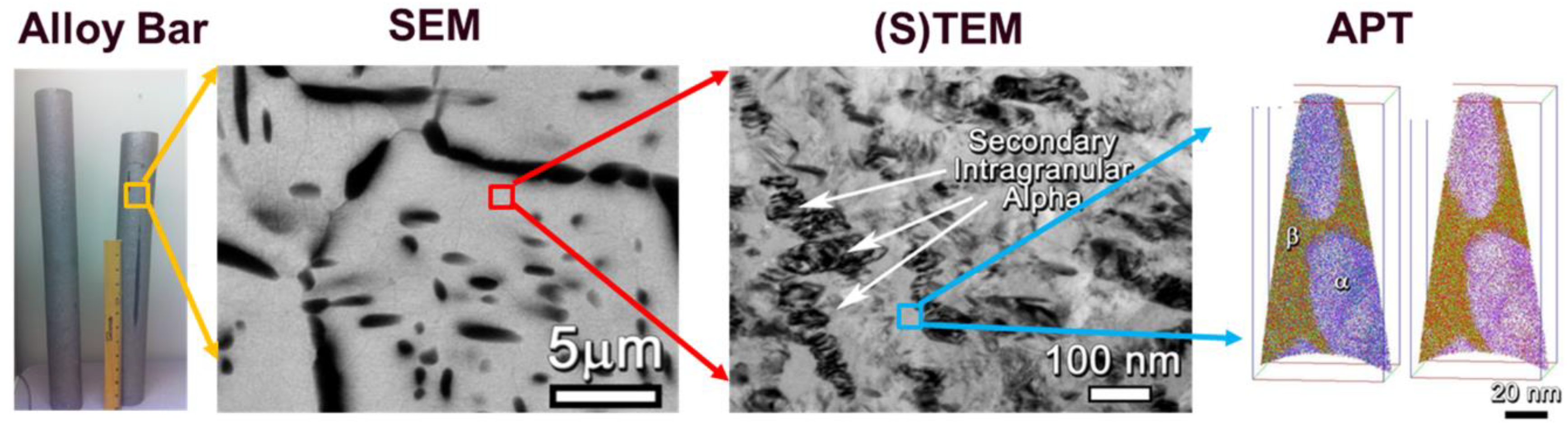 Metals 08 00506 g006