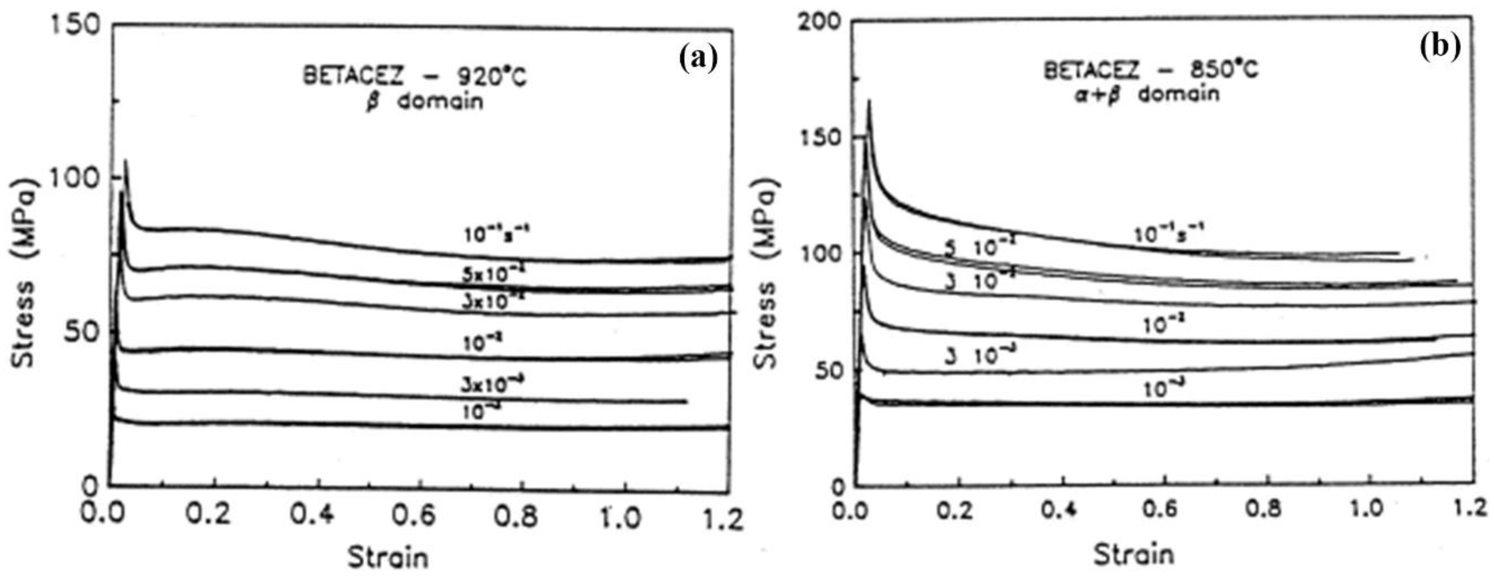 Metals 08 00506 g008