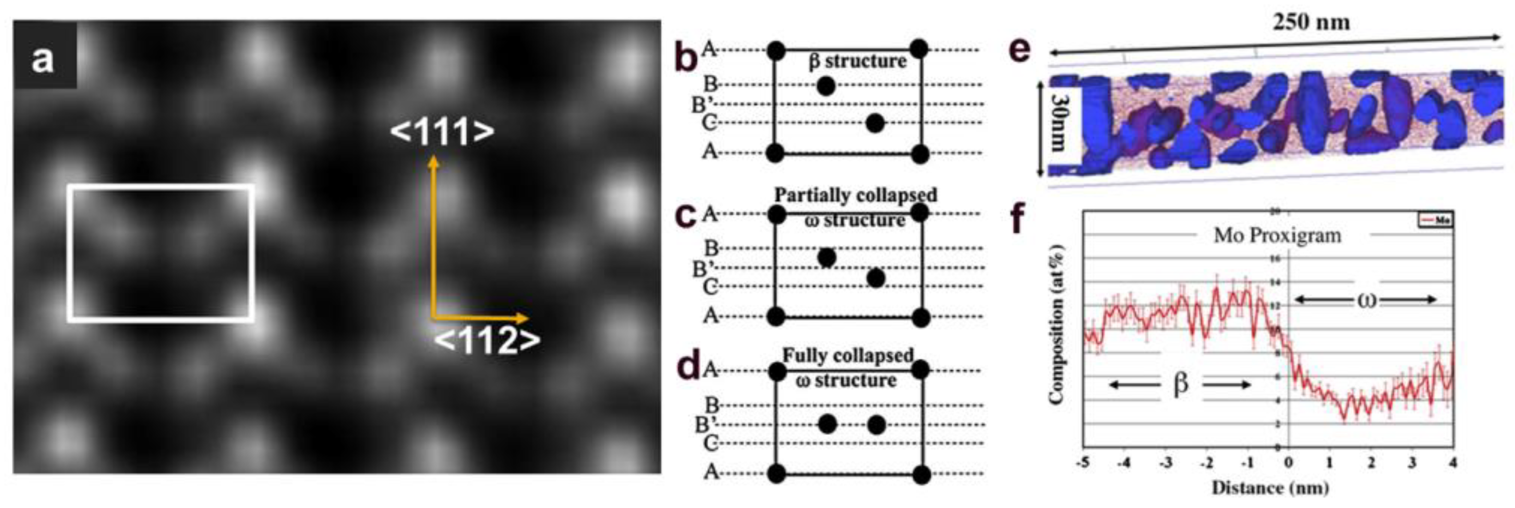 Metals 08 00506 g014