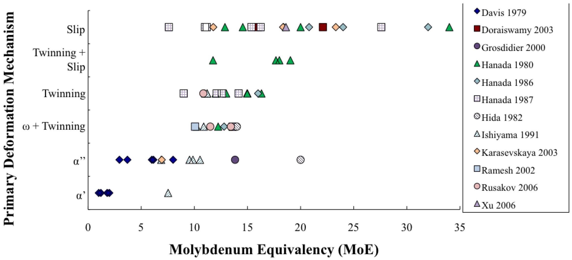 Metals 08 00506 g015