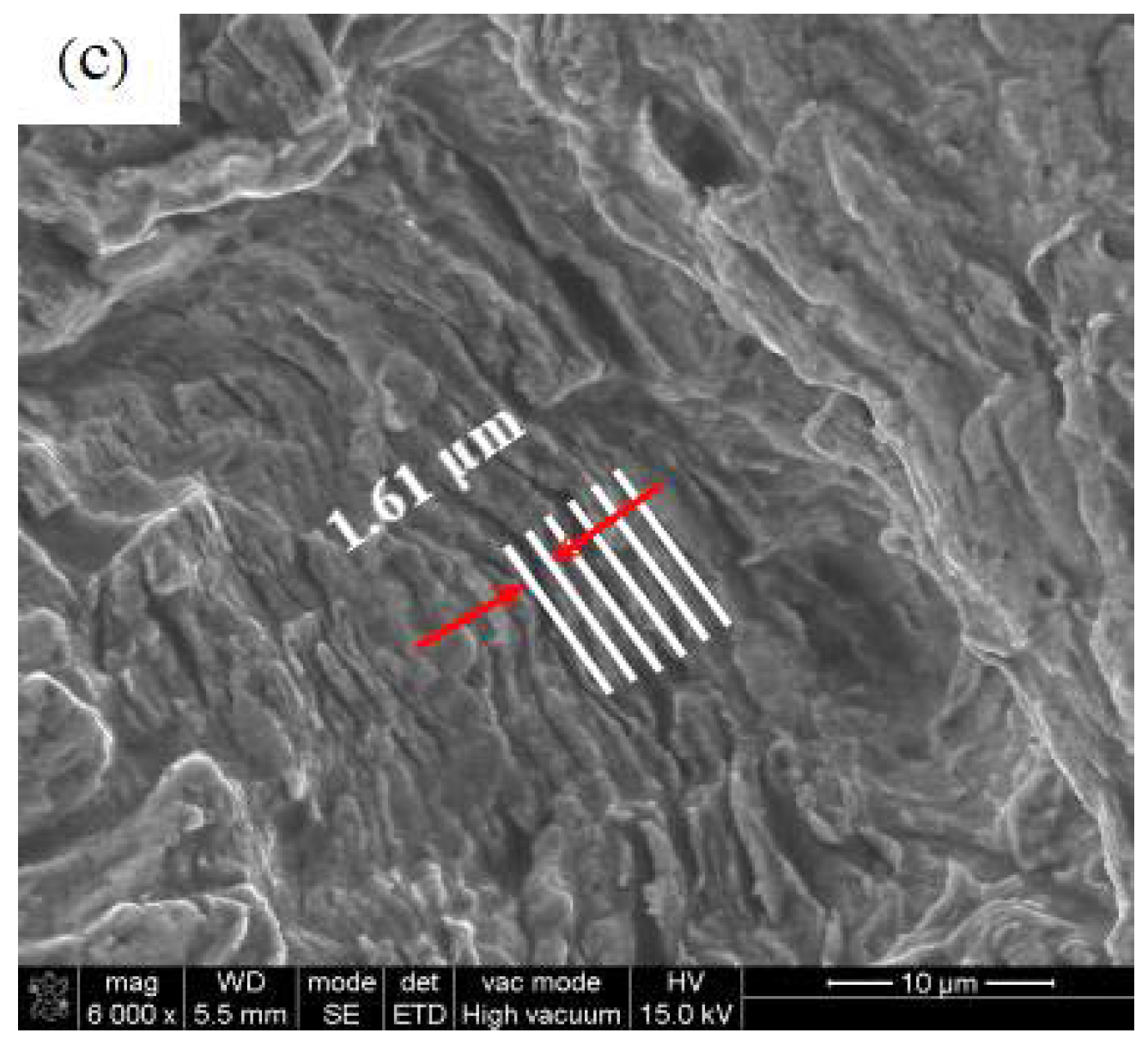 Metals 08 00507 g010b