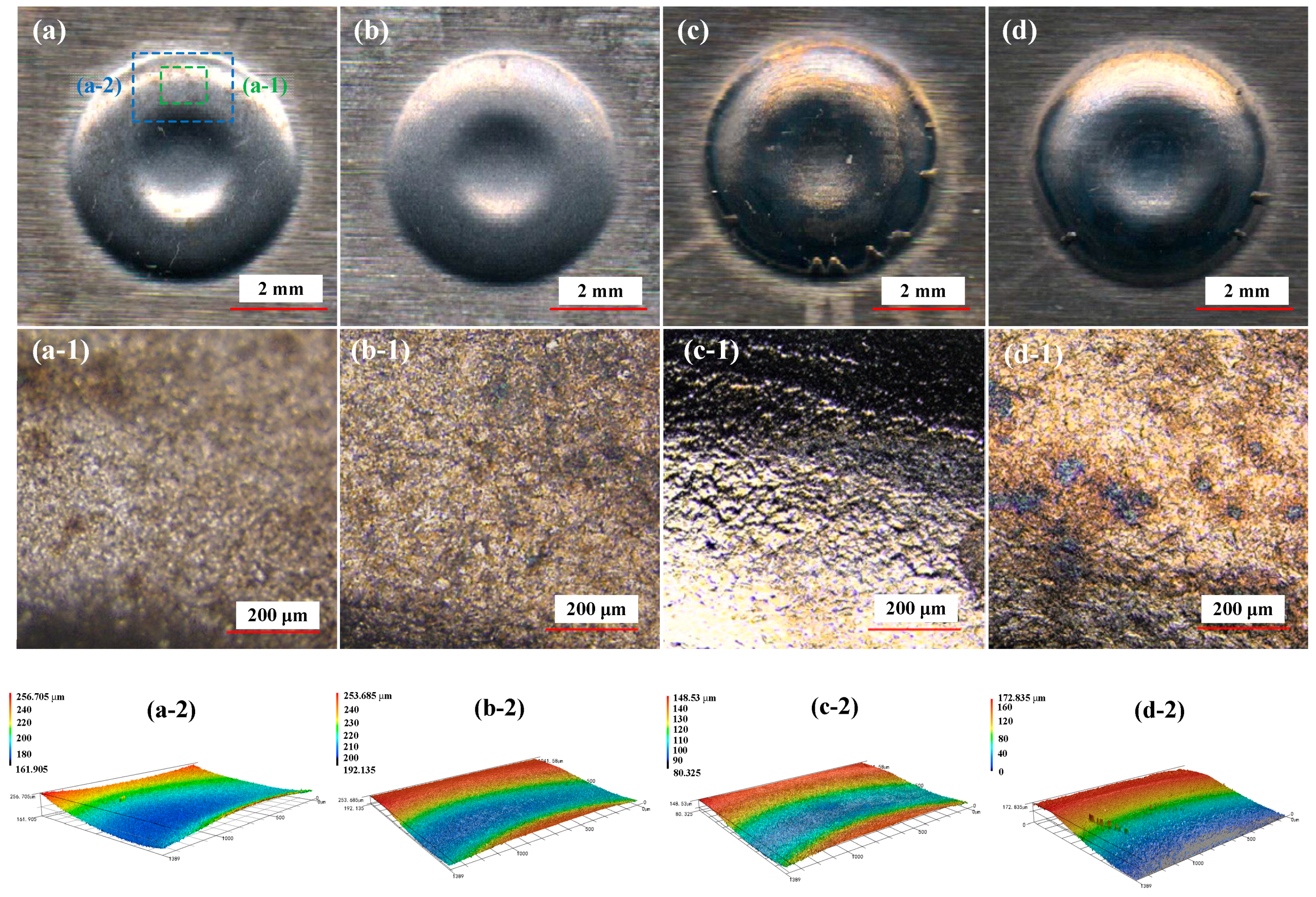 Metals 08 00509 g005