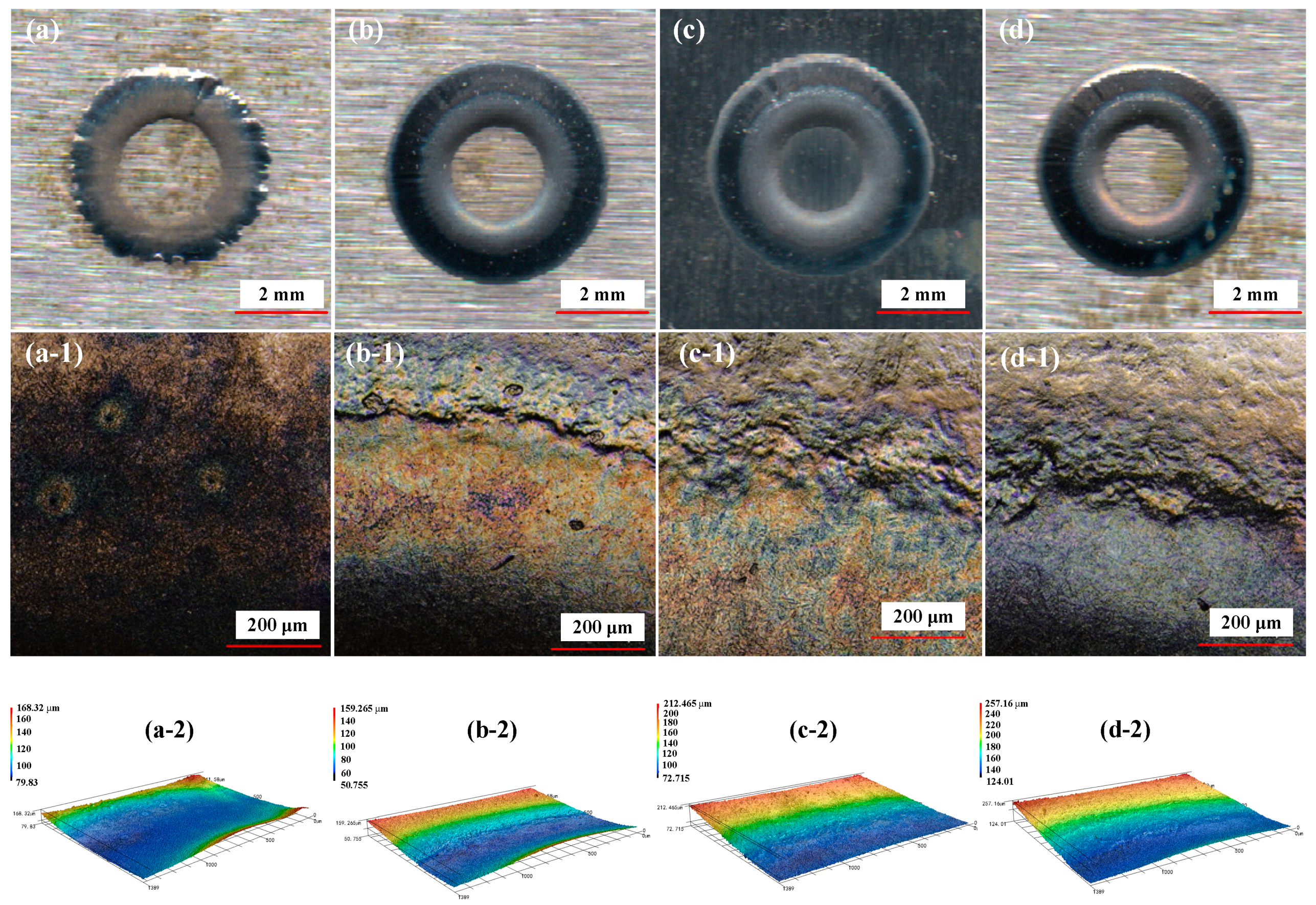 Metals 08 00509 g010