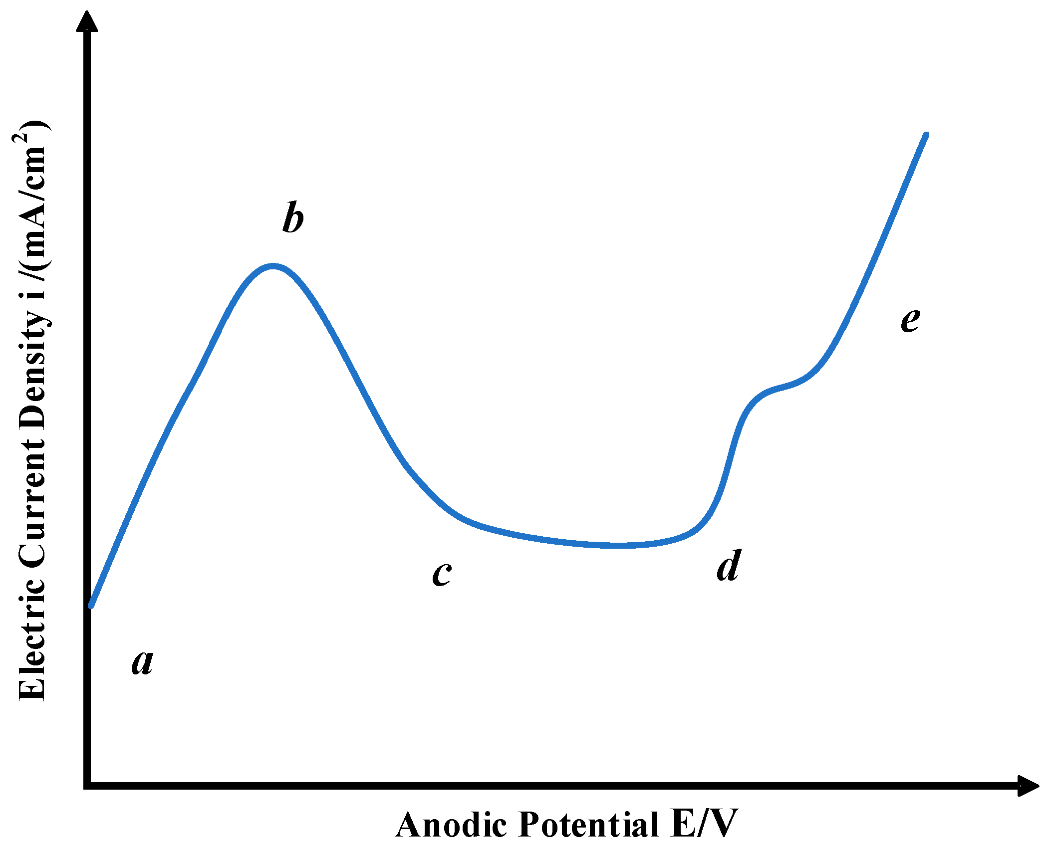 Metals 08 00509 g014