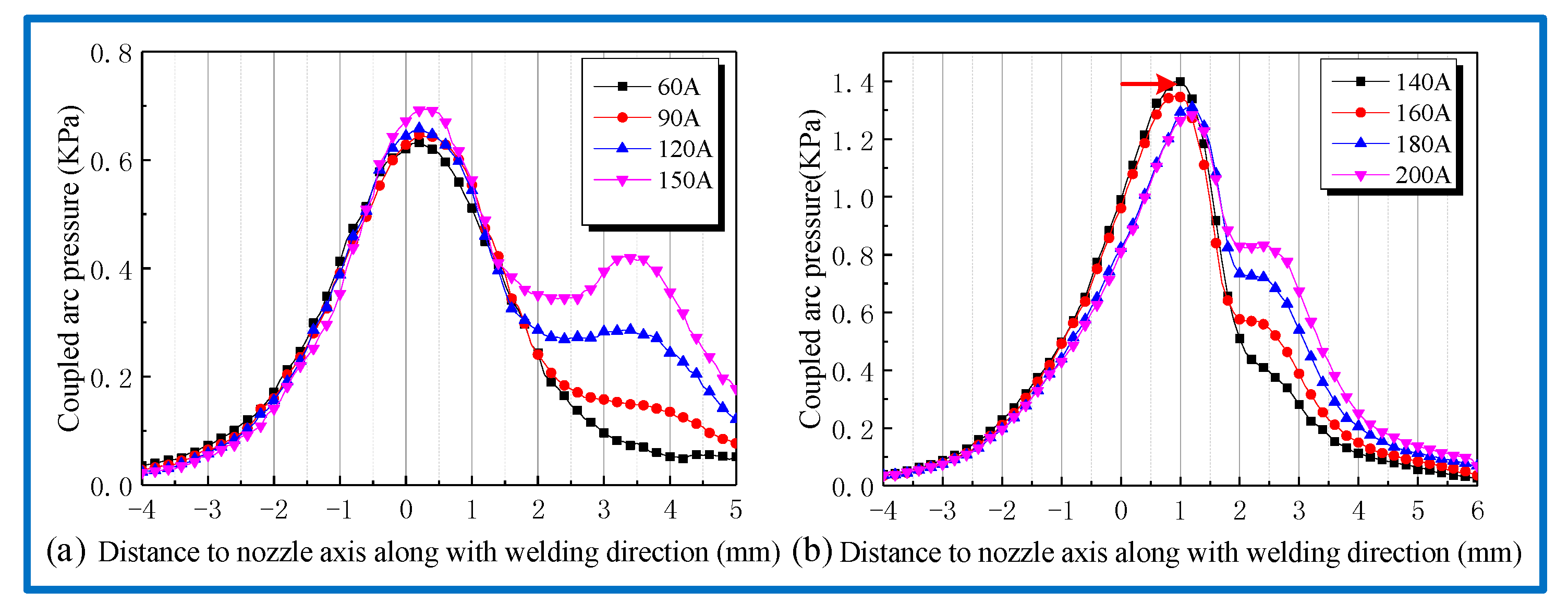 Metals 08 00512 g010