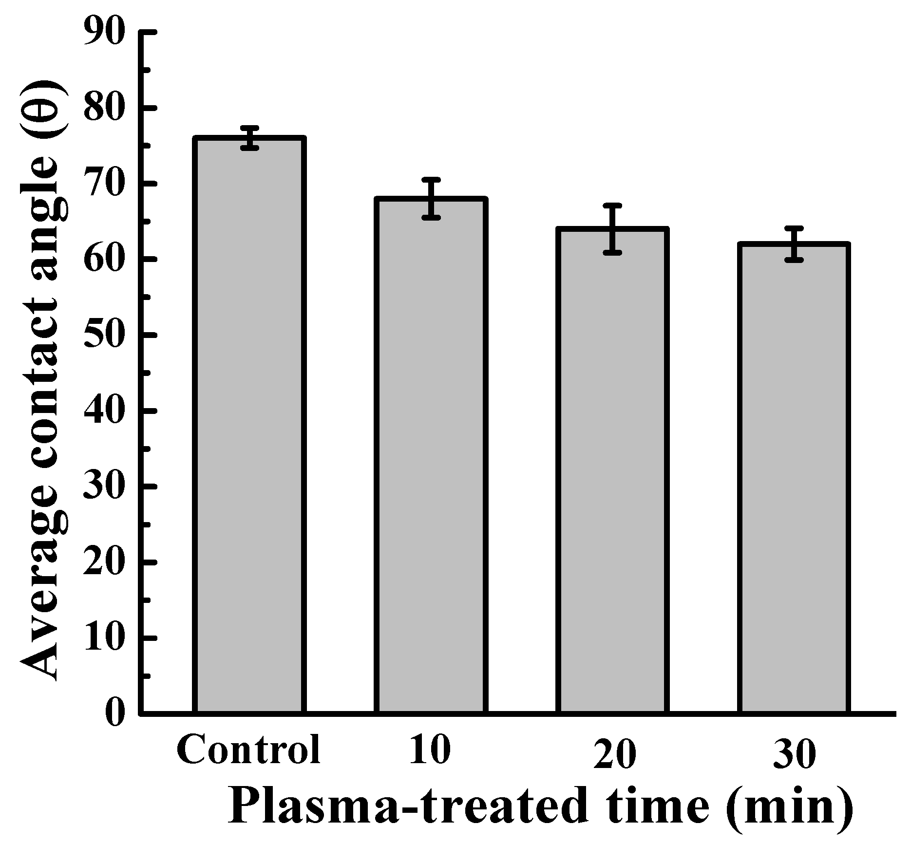 Metals 08 00513 g005 Metals 08 00513 g005