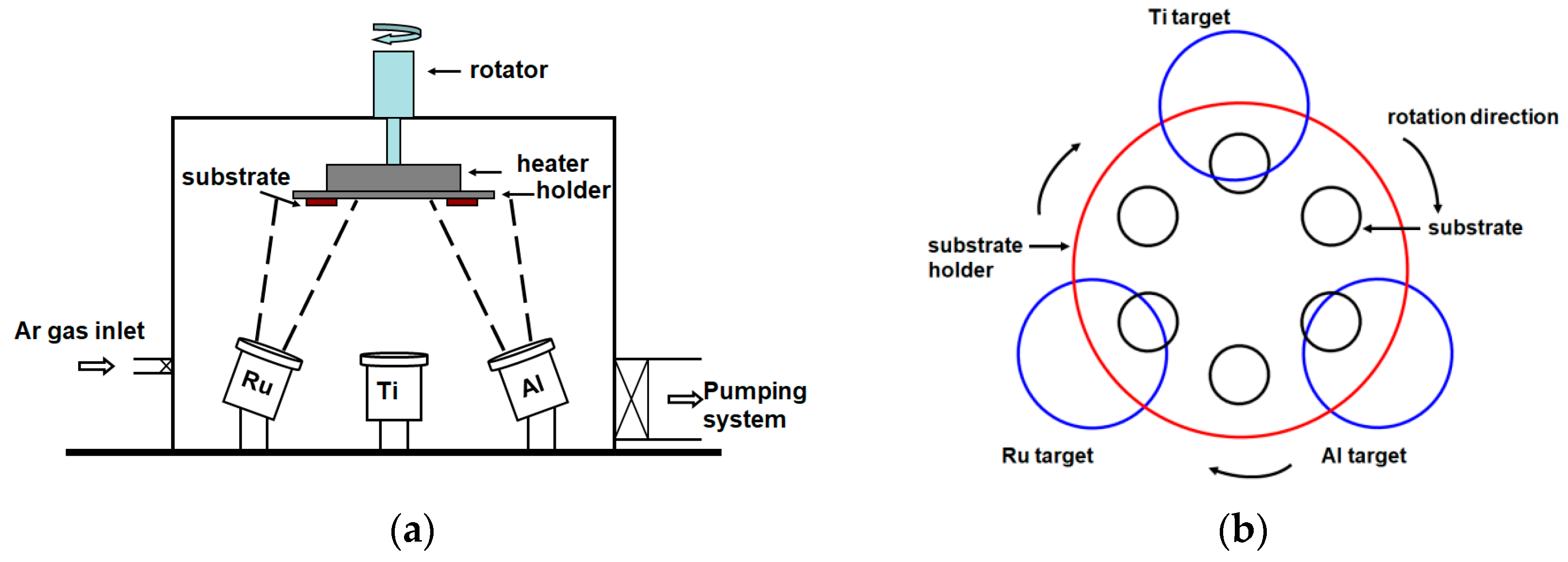 Metals 08 00514 g001 550