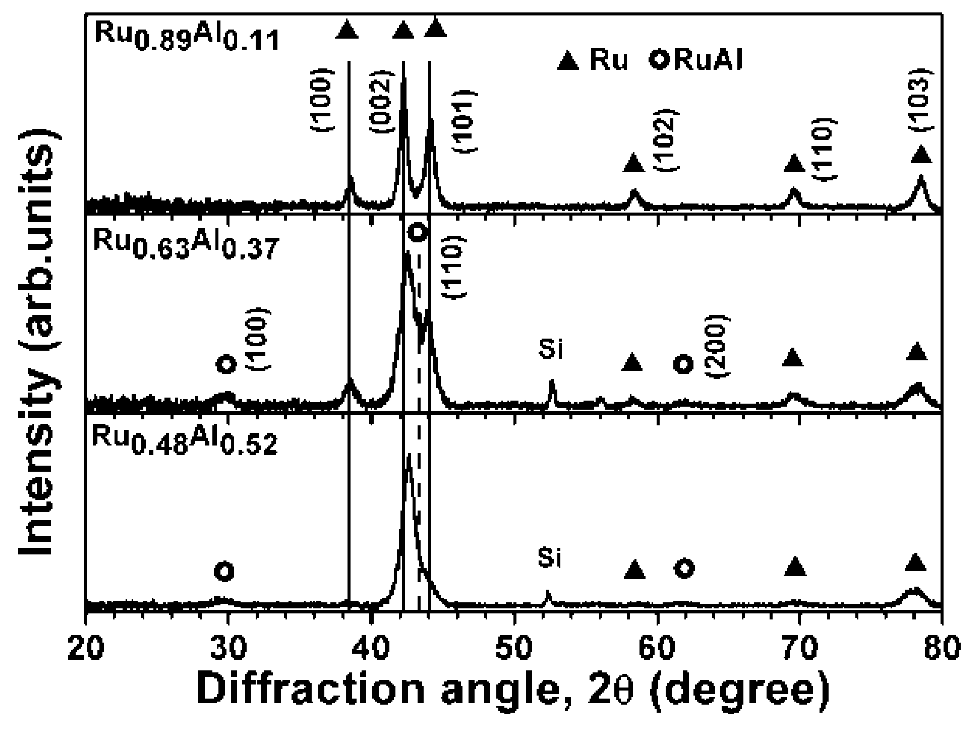 Metals 08 00514 g002 550